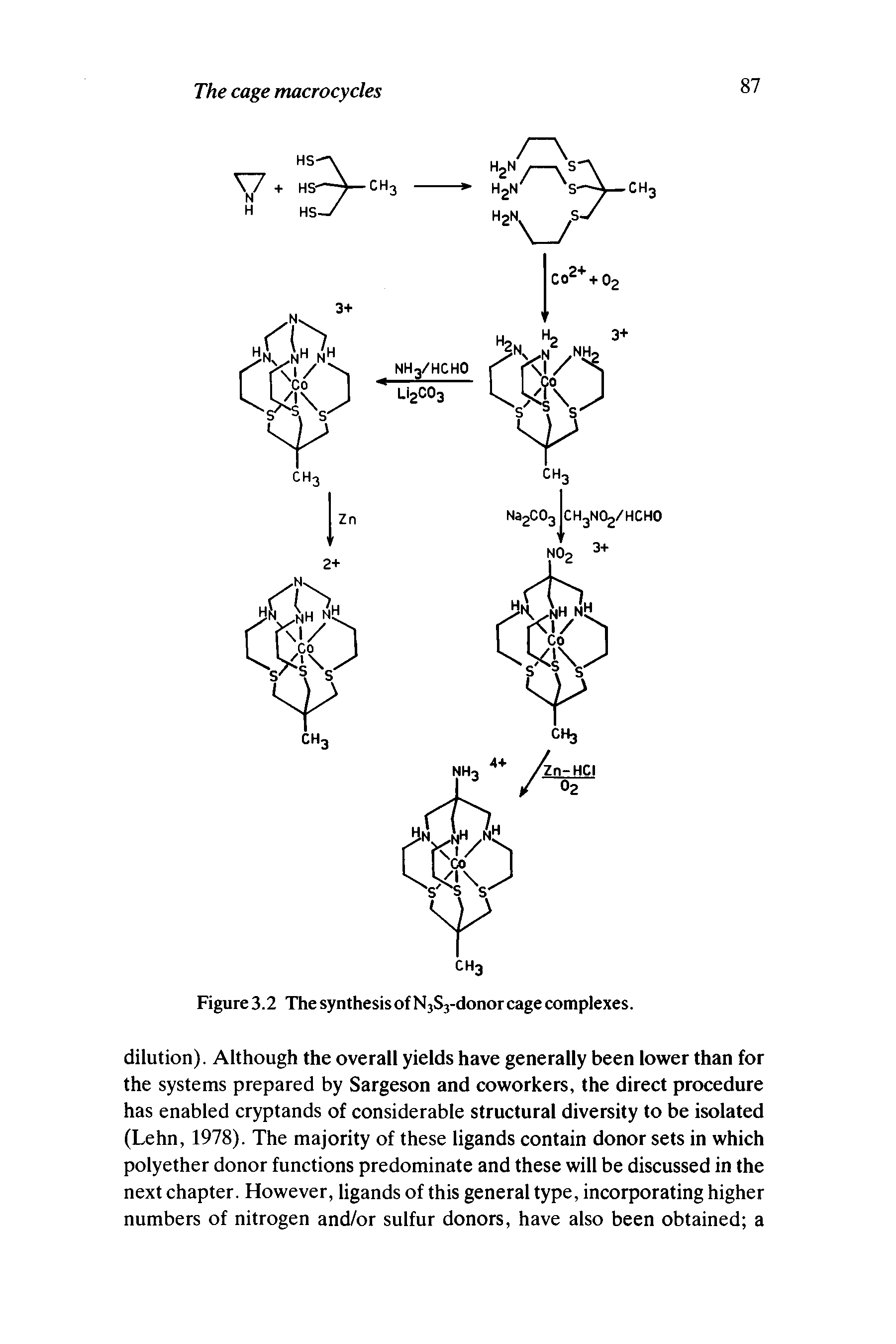 Figure 3.2 The synthesis of N3S3-donor cage complexes.