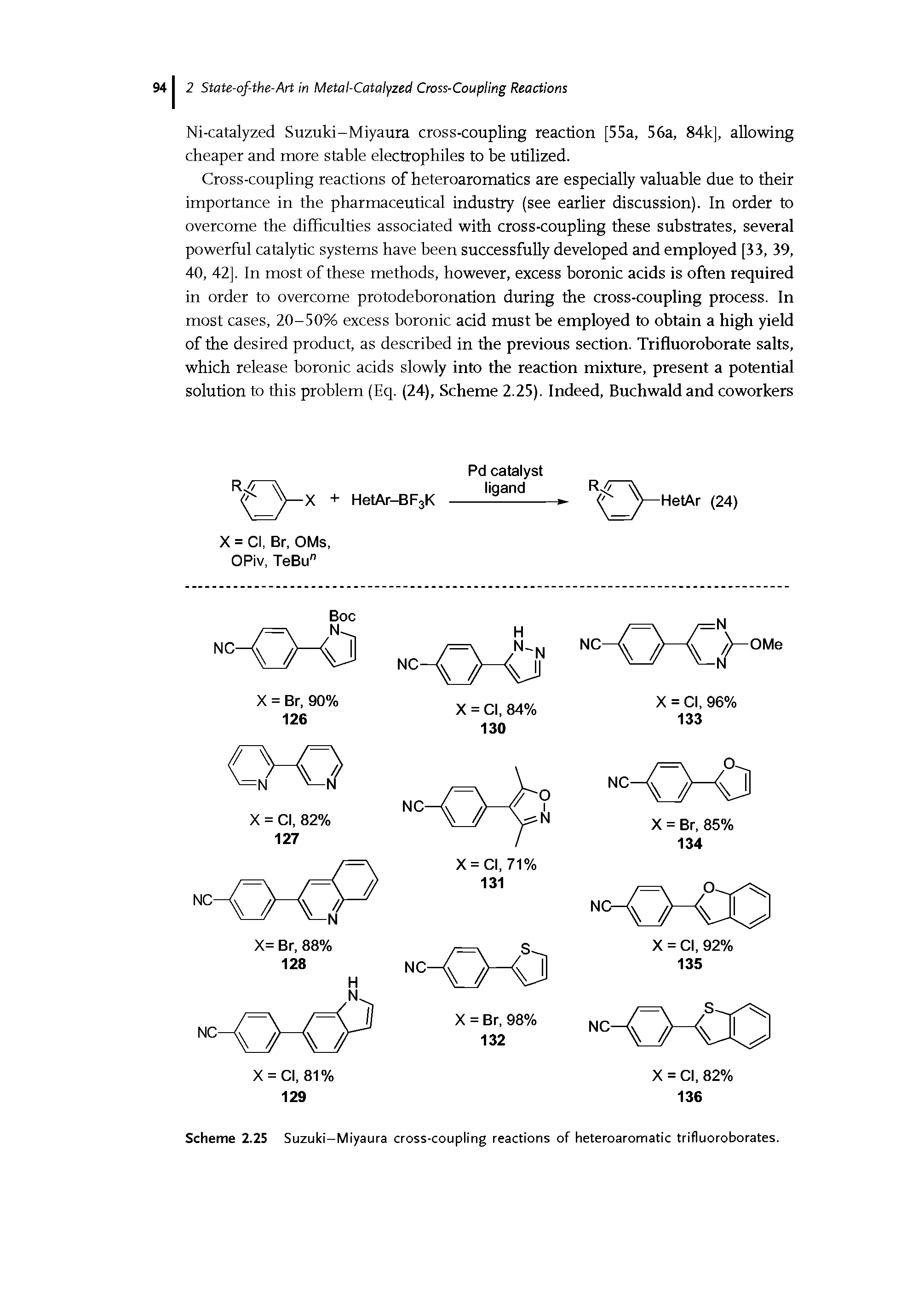Scheme 2.25 Suzuki-Miyaura cross-coupling reactions of heteroaromatic trifluoroborates.