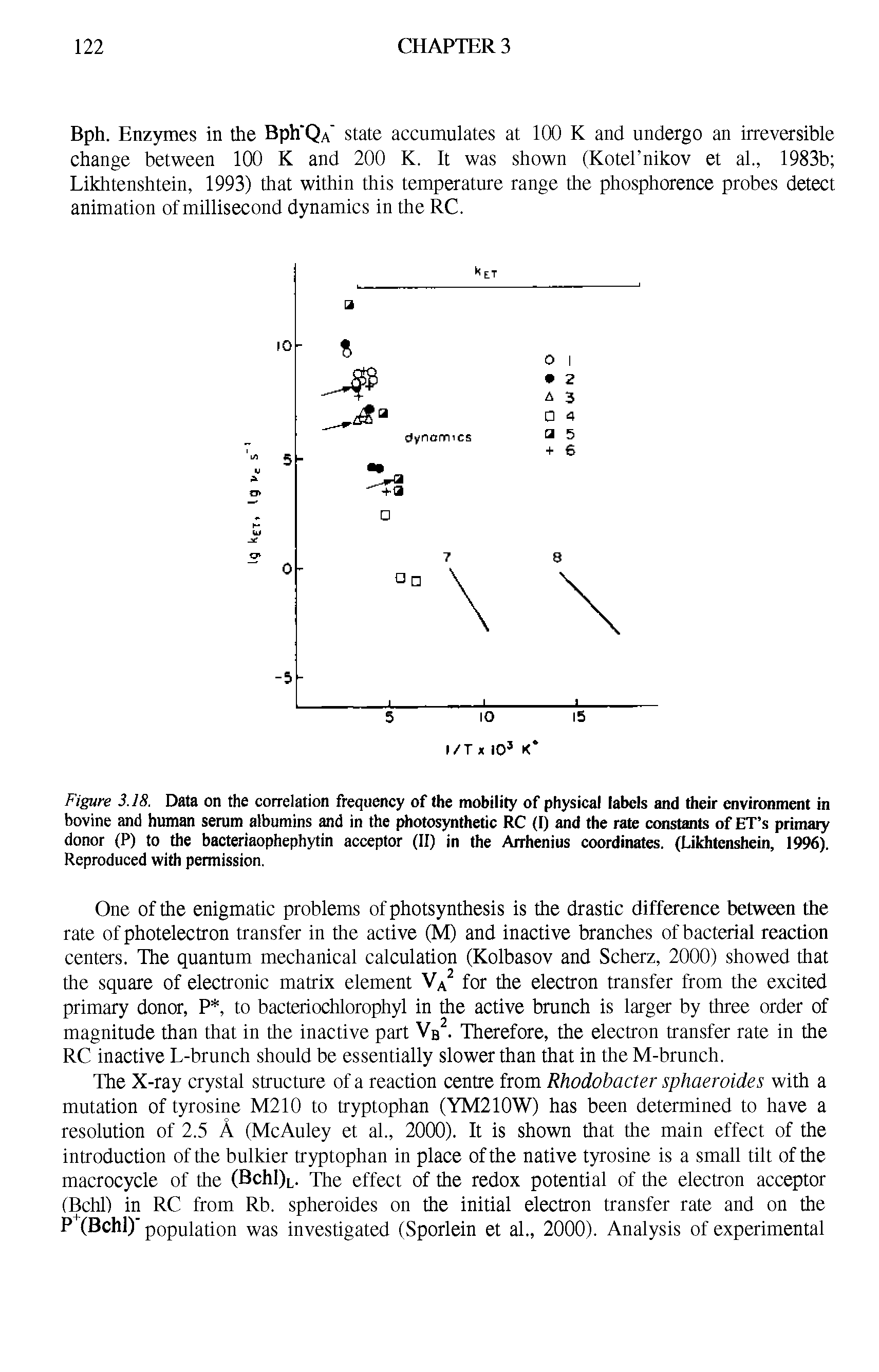 Figure 3.18. Data on the correlation frequency of the mobility of physical labels and their environment in bovine and human serum albumins and in the photosynthetic RC (I) and the rate constants of ET s primary donor (P) to the bacteriaophephytin acceptor (II) in the Arrhenius coordinates. (Likhtenshein, 1996). Reproduced with permission.