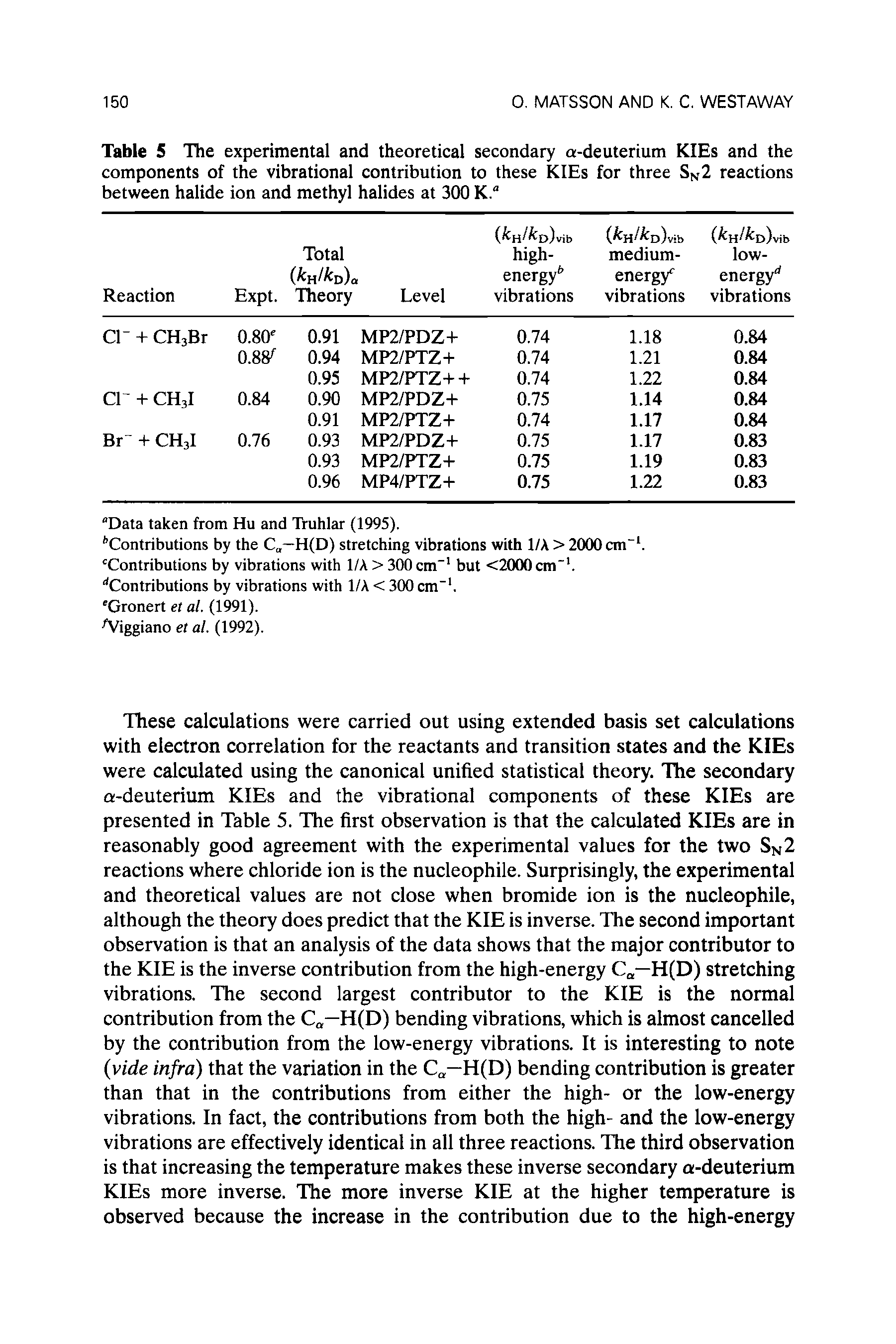 Table 5 The experimental and theoretical secondary a-deuterium KIEs and the components of the vibrational contribution to these KIEs for three SN2 reactions between halide ion and methyl halides at 300 K."...