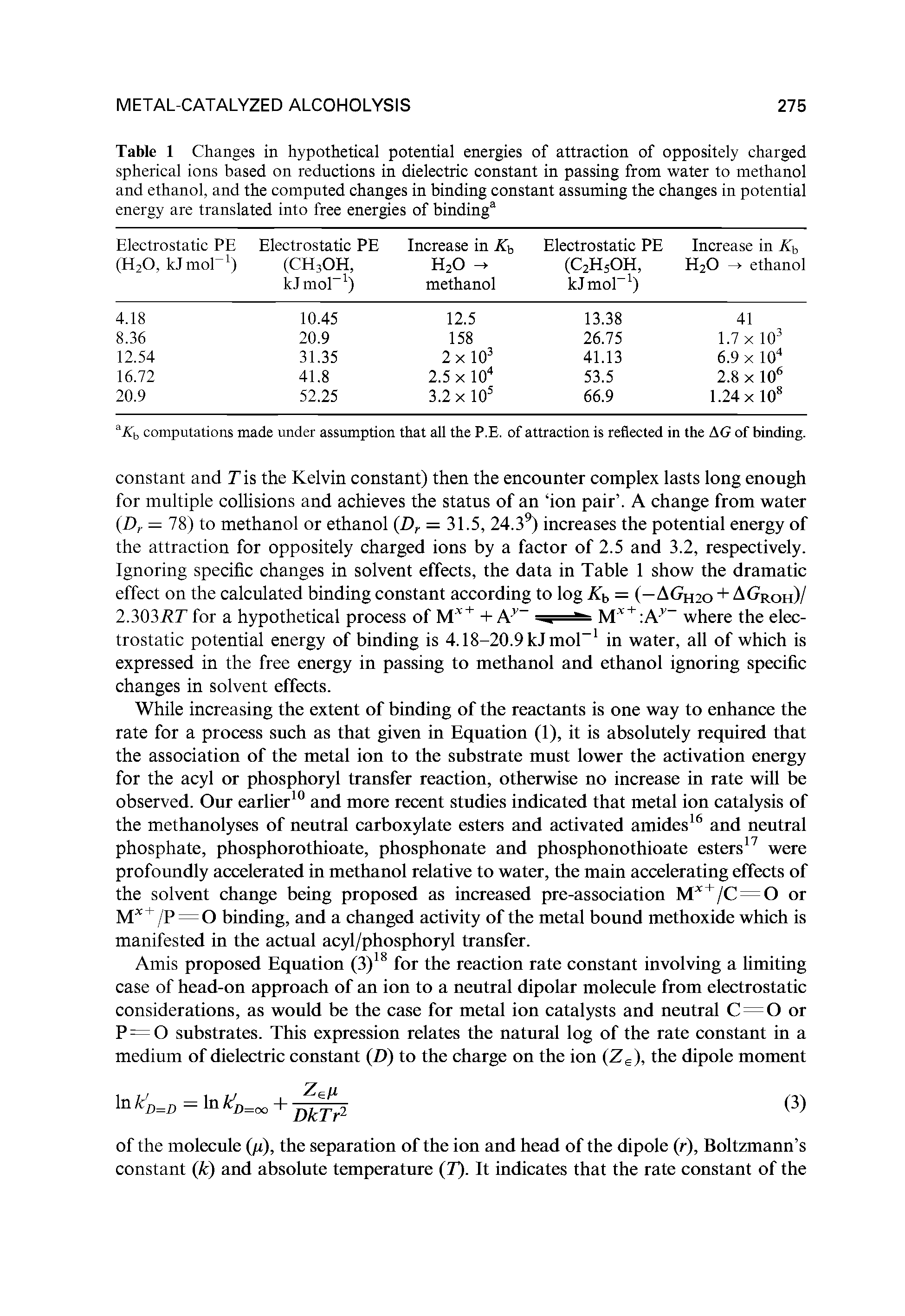 Table 1 Changes in hypothetical potential energies of attraction of oppositely charged spherical ions based on reductions in dielectric constant in passing from water to methanol and ethanol, and the computed changes in binding constant assuming the changes in potential energy are translated into free energies of binding3...