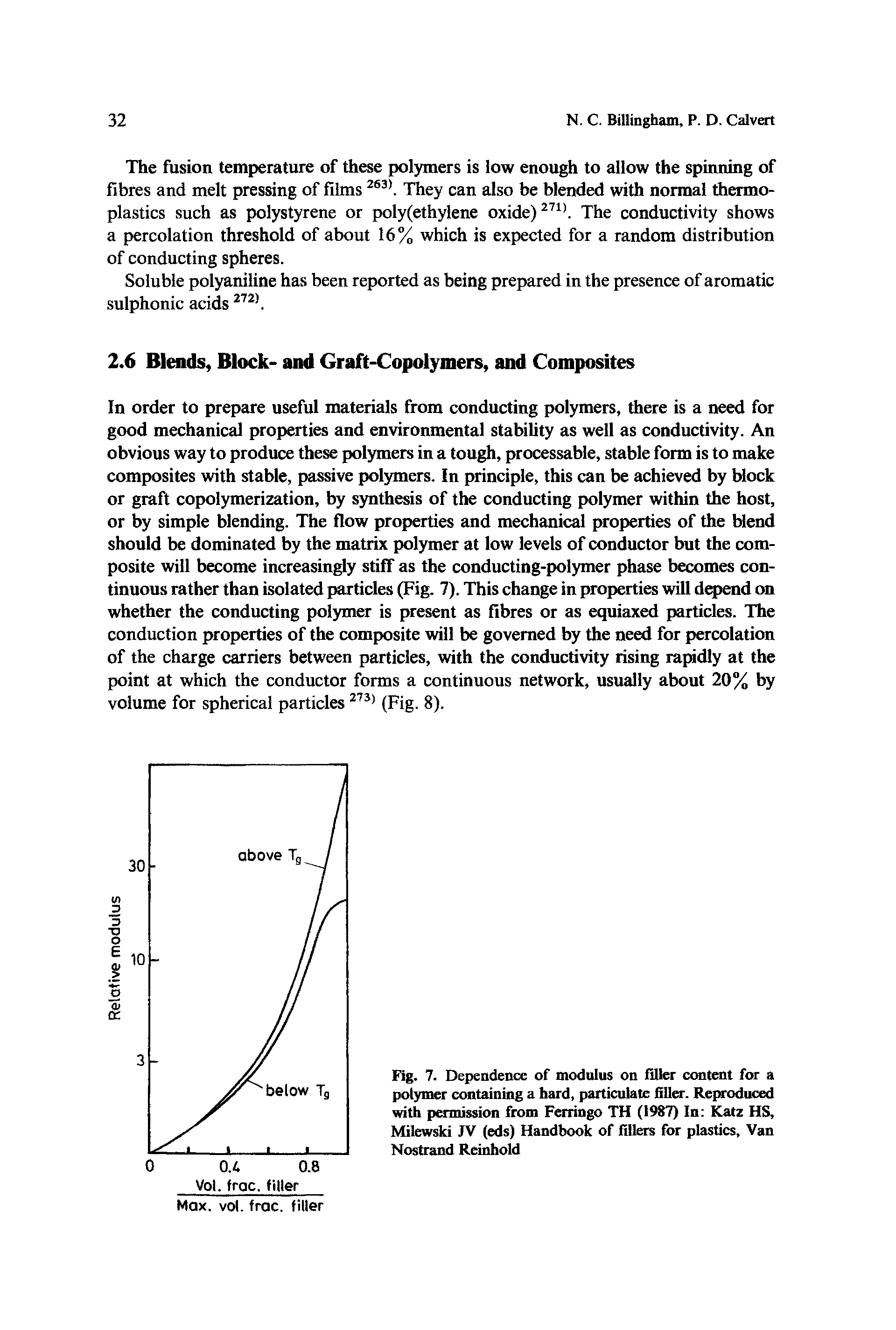 Fig. 7. Dependence of modulus on filler content for a polymer containing a hard, particulate filler. Reproduced with permission from Ferringo TH (1987) In Katz HS, Milewski JV (eds) Handbook of fillers for plastics, Van Nostrand Reinhold...
