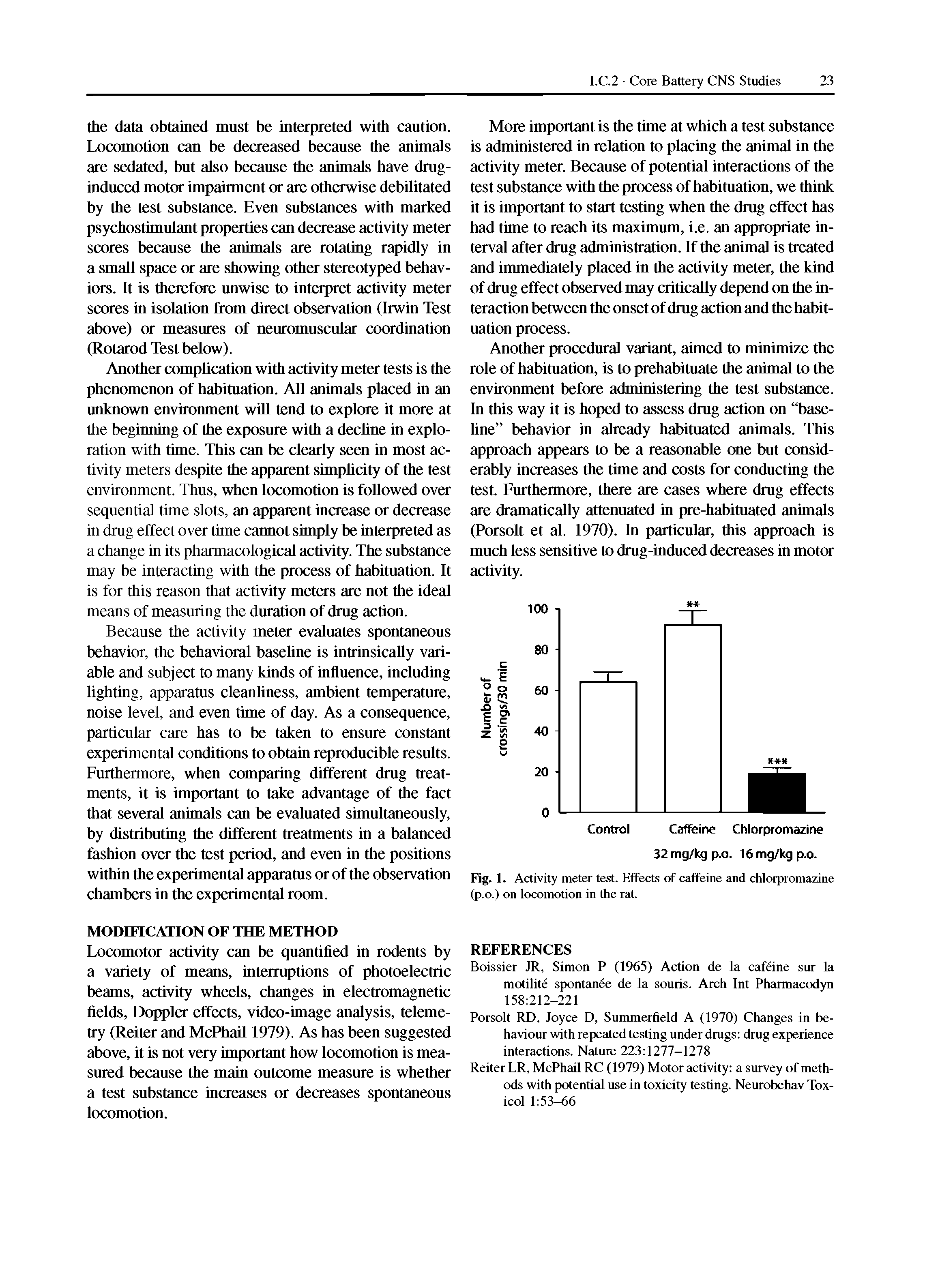 Fig. 1. Activity meter test. Effects of caffeine and chlorpromazine (p.o.) on locomotion in the rat.