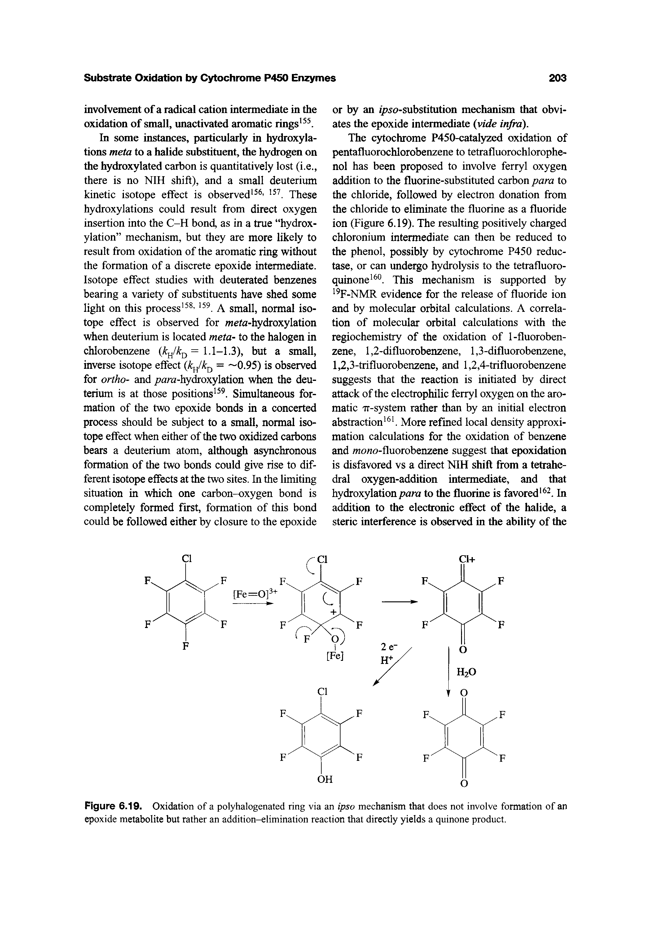 Figure 6.19. Oxidation of a polyhalogenated ring via an ipso mechanism that does not involve formation of an epoxide metabolite but rather an addition-elimination reaction that directly yields a quinone product.