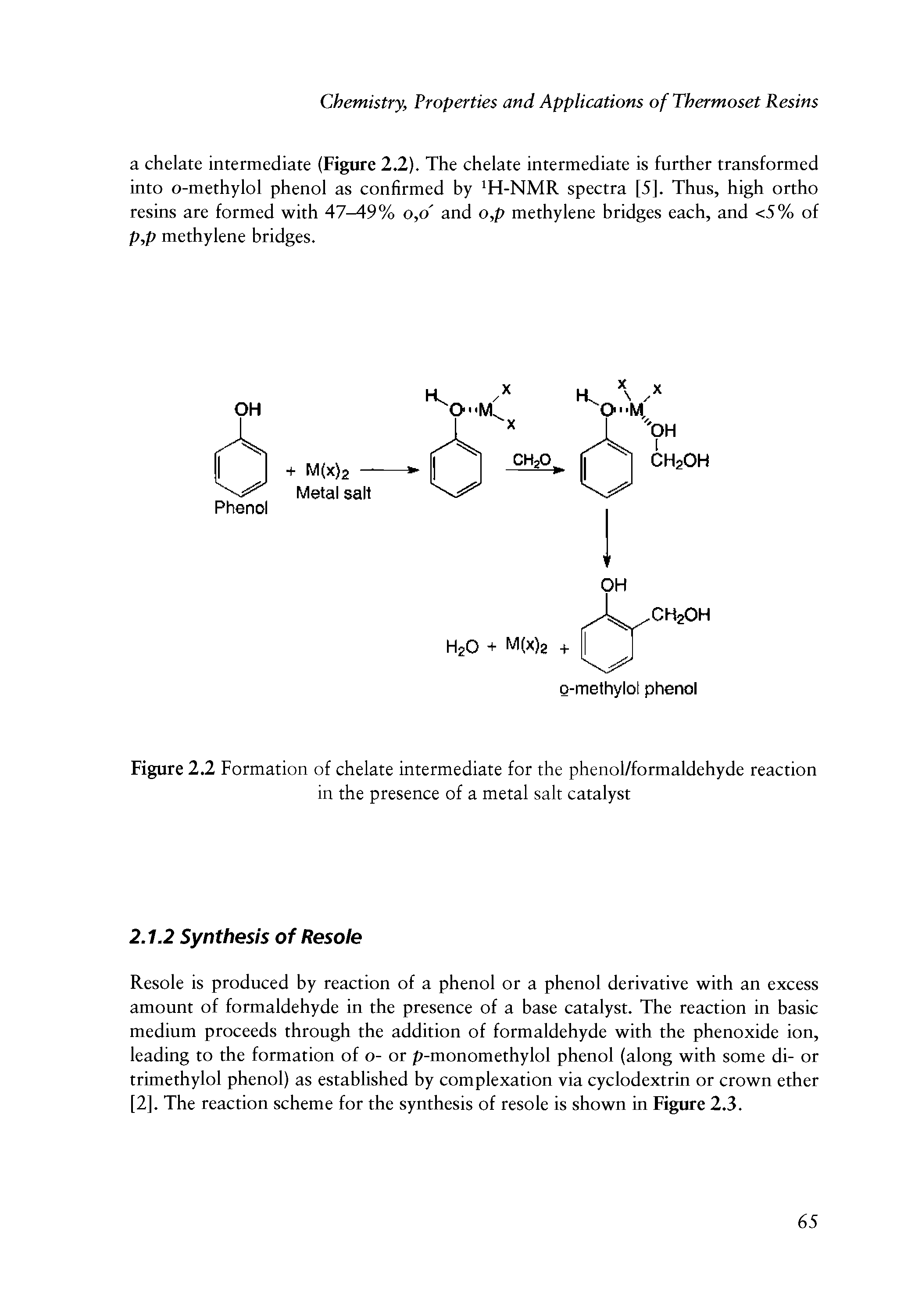 Figure 2.2 Formation of chelate intermediate for the phenol/formaldehyde reaction in the presence of a metal salt catalyst...