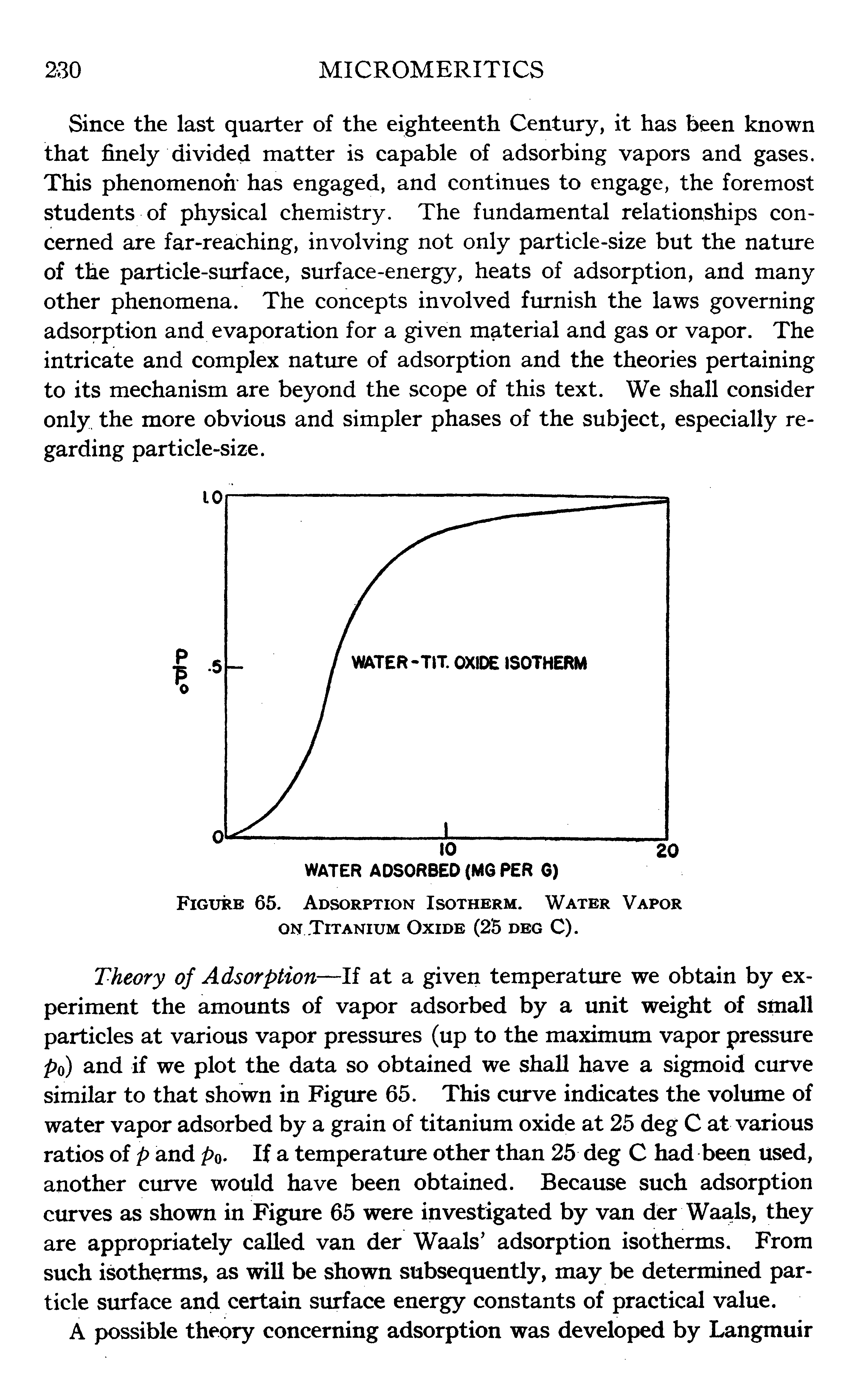 Figure 65. Adsorption Isotherm. Water Vapor on Titanium Oxide (25 deg C).