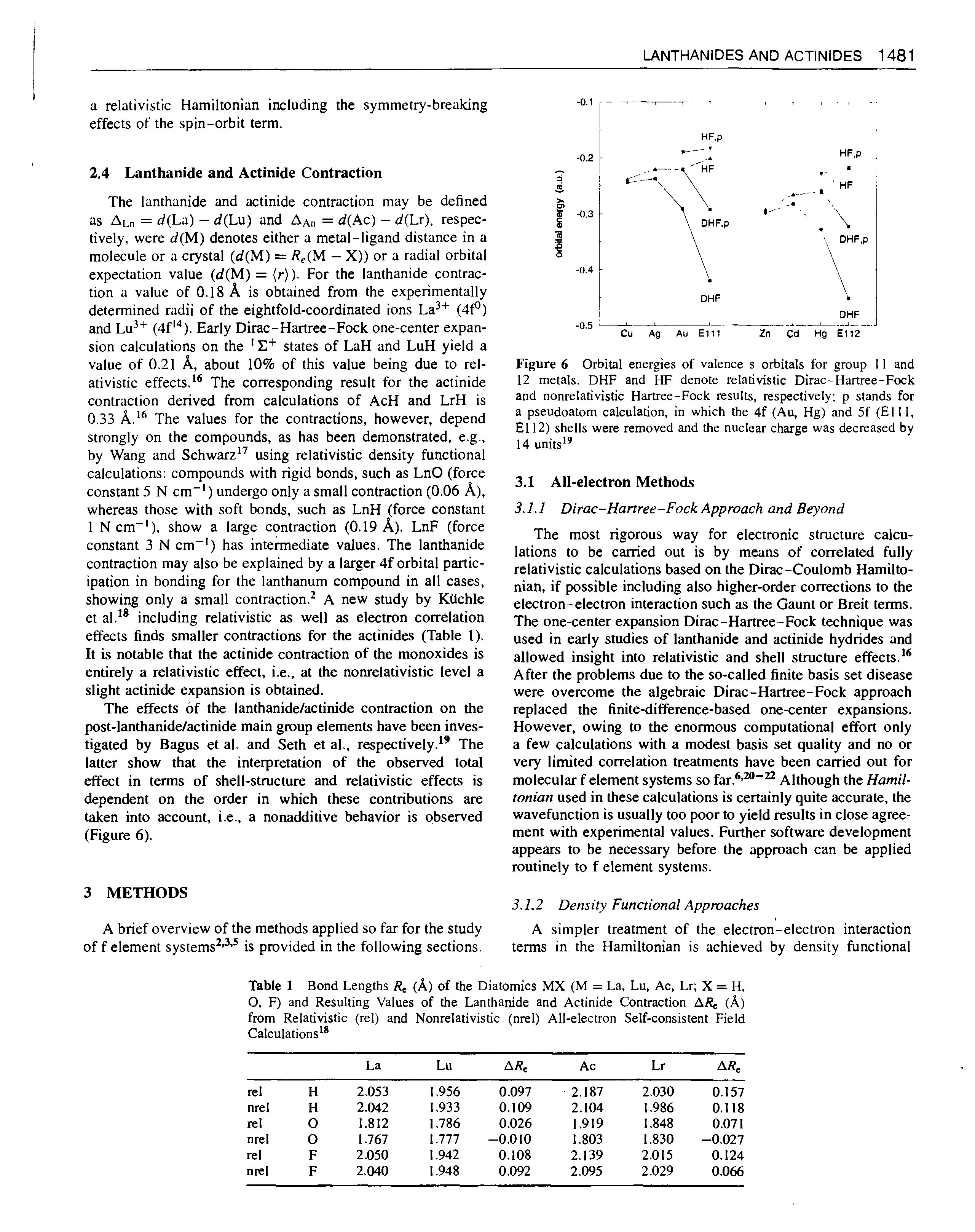 Table 1 Bond Lengths (A) of the Diatomics MX (M = La, Lu, Ac, Lr X = H, 0, F) and Resulting Values of the Lanthanide and Actinide Contraction A/ e (A) from Relativistic (rel) and Nonrelativistic (nrel) All-electron Self-consistent Field Calculations ...