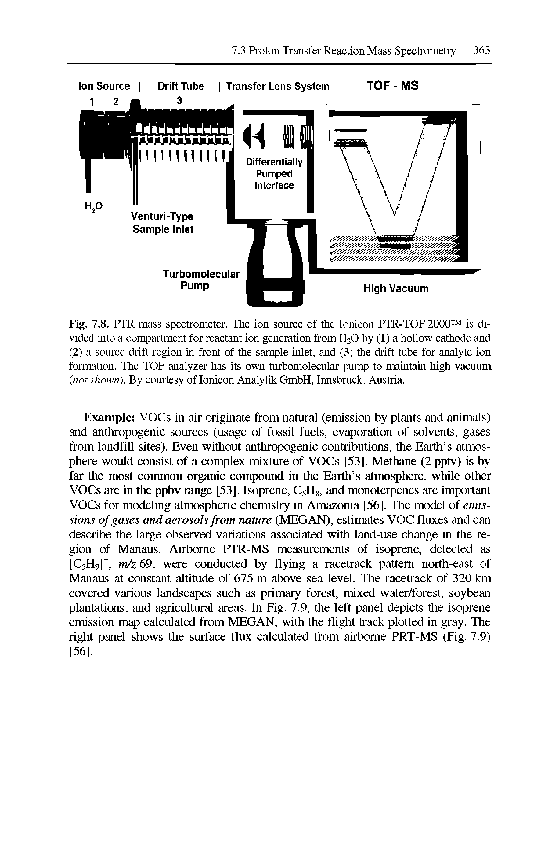 Fig. 7.8. PTR mass spectrometer. The ion source of the lonicon PTR-TOF 2000 is divided into a compartment for reactant ion generation from H2O by (1) a hollow cathode and (2) a source drift region in front of the sample inlet, and (3) the drift tube for analyte ion formation. The TOF analyzer has its own turbomolecular pump to maintain high vacuum not shown). By courtesy of lonicon Analytik GmbH, Innsbrack, Austria...