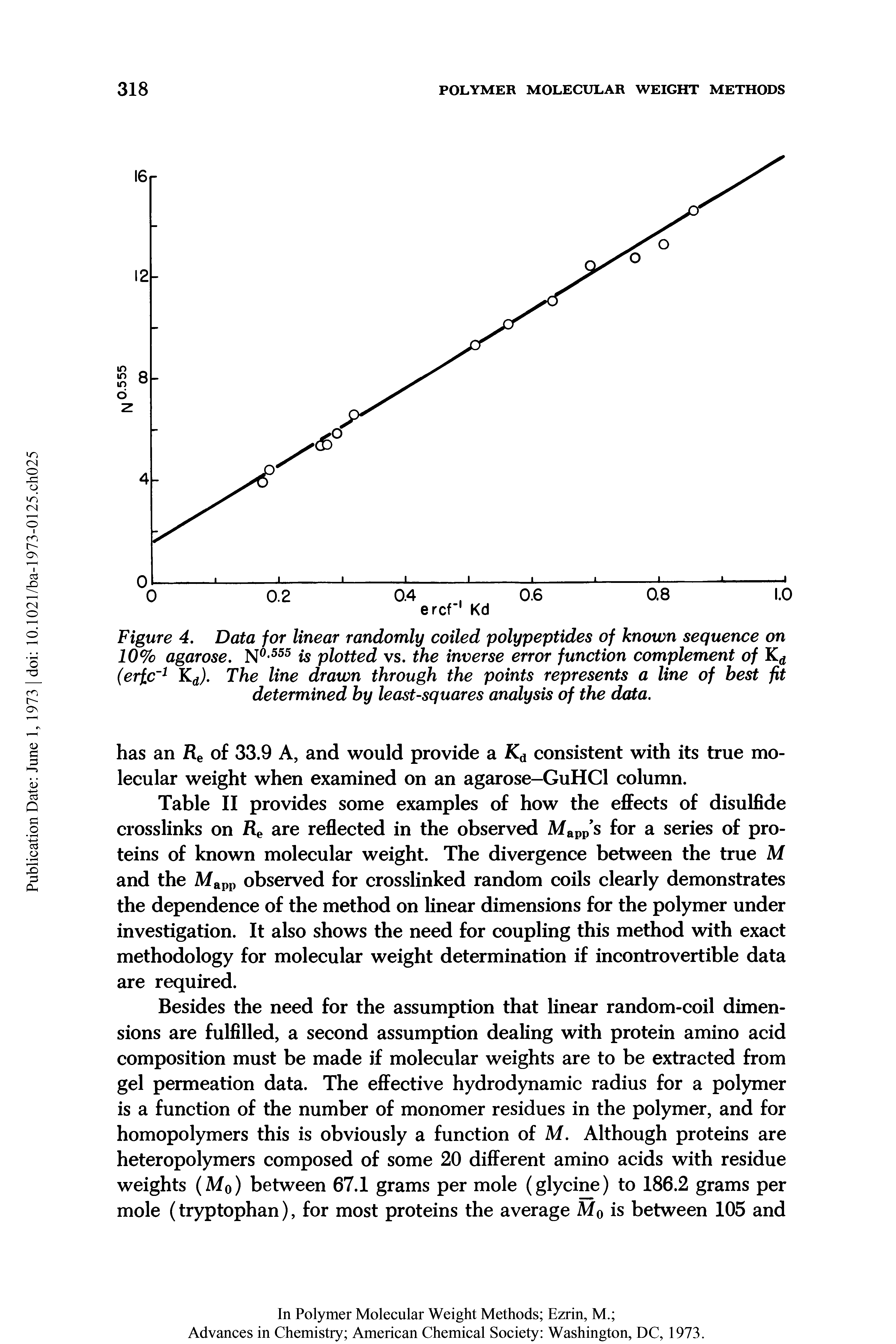 Table II provides some examples of how the effects of disulfide crosslinks on Re are reflected in the observed Mapp s for a series of proteins of known molecular weight. The divergence between the true M and the Mapp observed for crosslinked random coils clearly demonstrates the dependence of the method on linear dimensions for the polymer under investigation. It also shows the need for coupling this method with exact methodology for molecular weight determination if incontrovertible data are required.