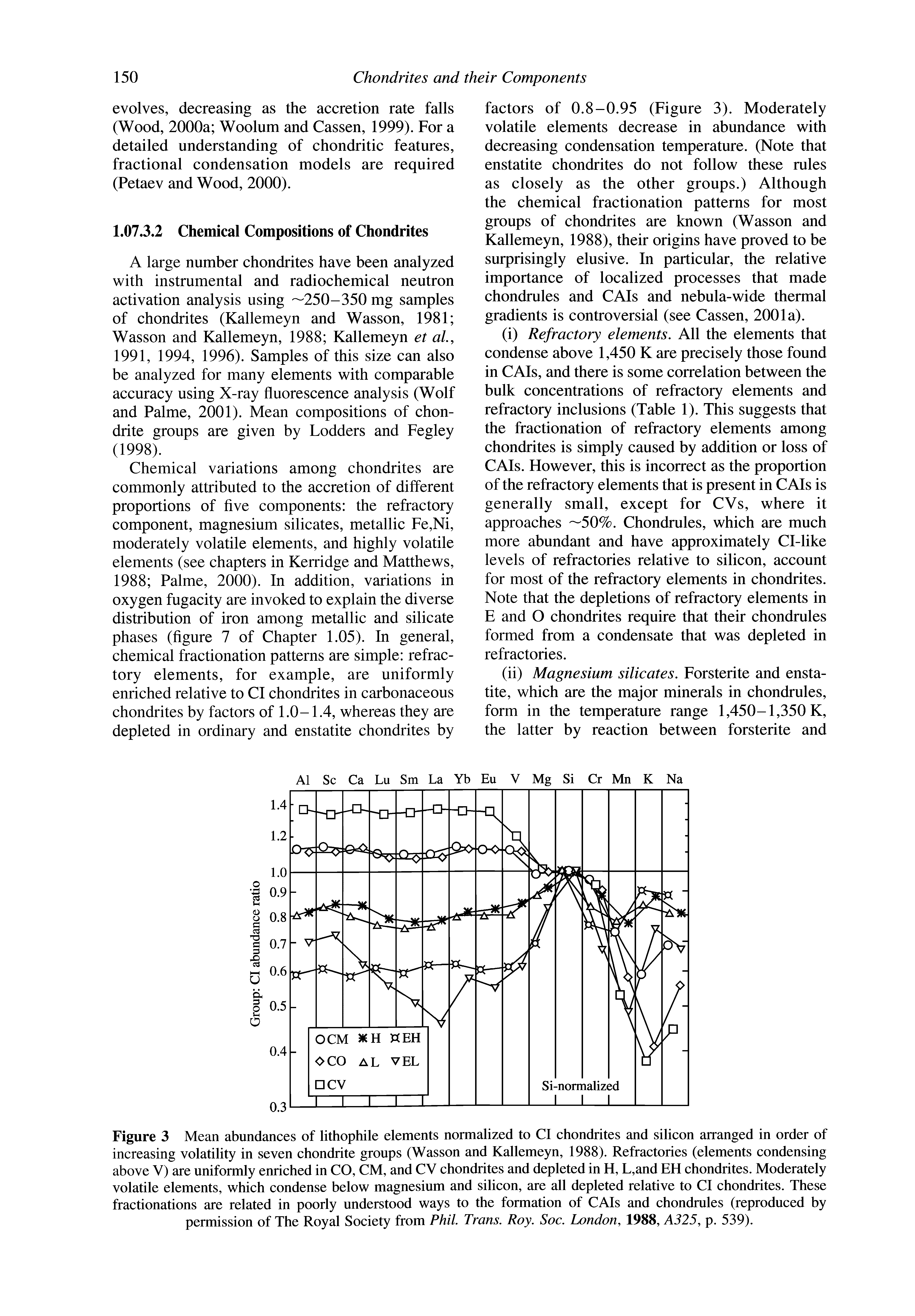Figure 3 Mean abundances of lithophile elements normalized to Cl chondrites and silicon arranged in order of increasing volatility in seven chondrite groups (Wasson and Kallemeyn, 1988). Refractories (elements condensing above V) are uniformly enriched in CO, CM, and CV chondrites and depleted in H, L,and EH chondrites. Moderately volatile elements, which condense below magnesium and silicon, are all depleted relative to Cl chondrites. These fractionations are related in poorly understood ways to the formation of CAIs and chondrules (reproduced by permission of The Royal Society from Phil. Trans. Roy. Soc. London, 1988, A325, p. 539).