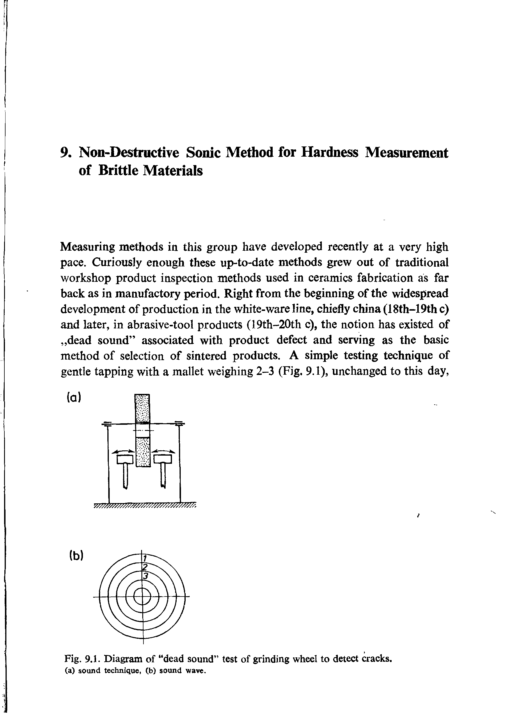Fig. 9.1. Diagram of dead sound test of grinding wheel to detect cracks.