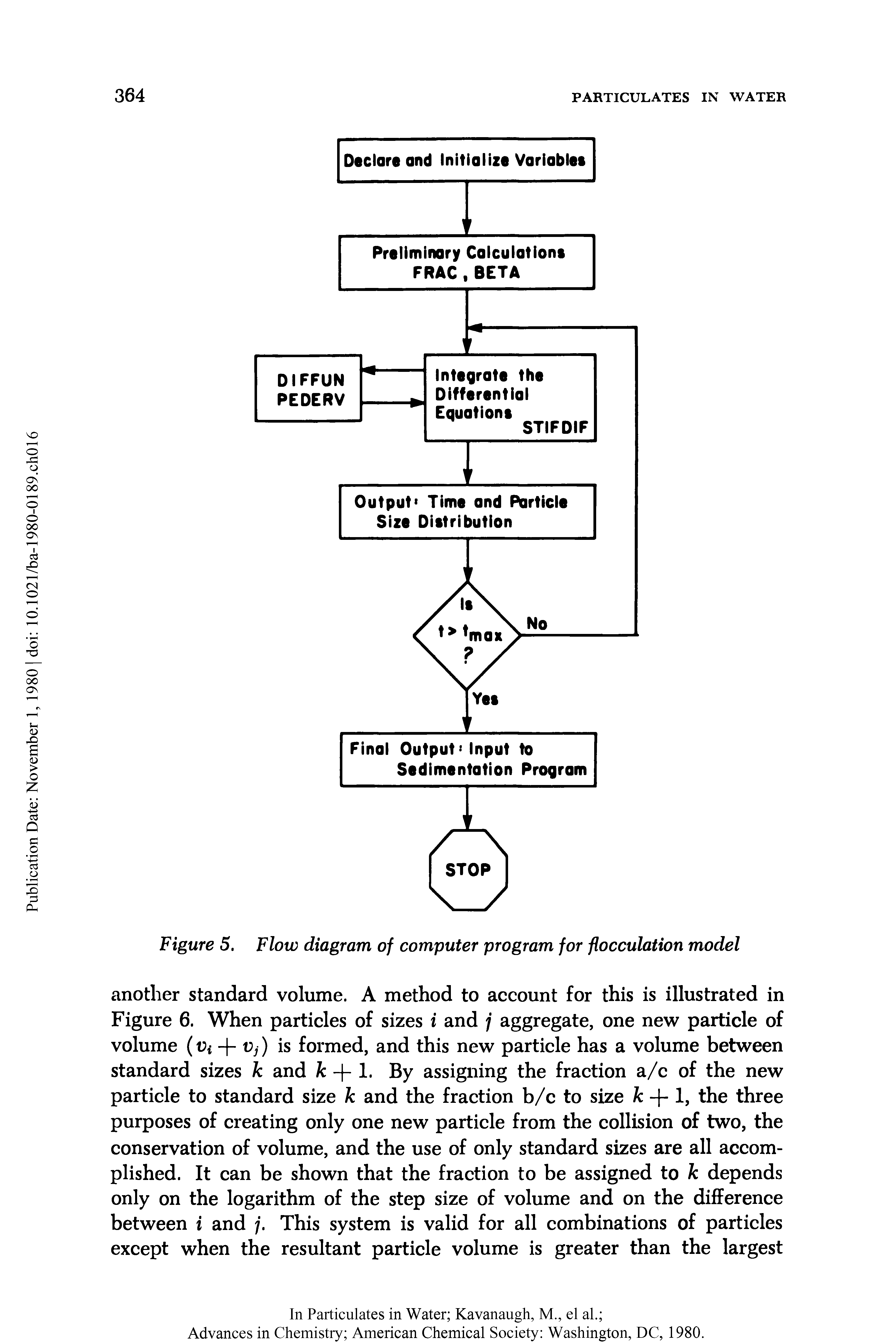 Figure 5. Flow diagram of computer program for flocculation model...
