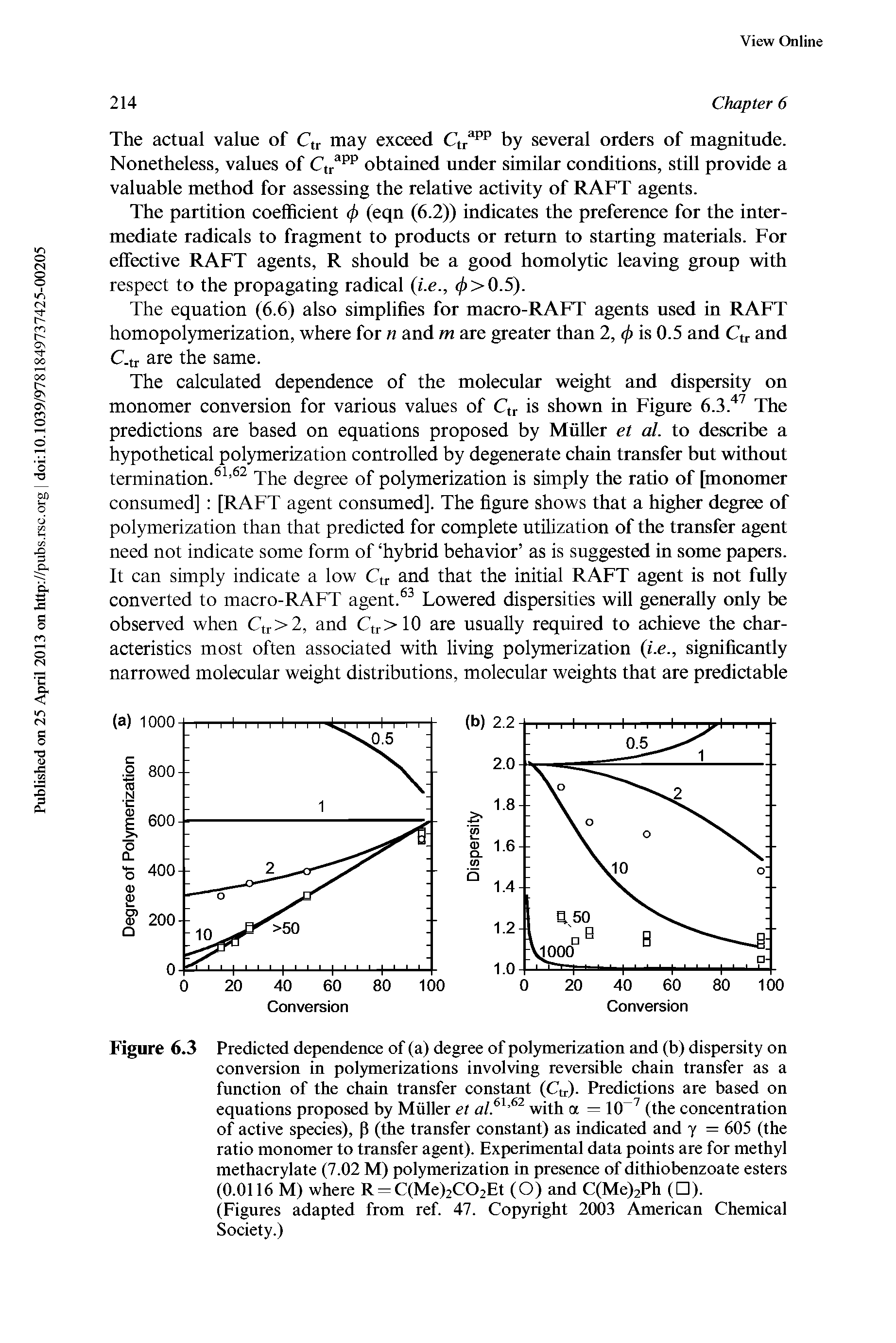 Figure 6.3 Predicted dependence of (a) degree of polymerization and (b) dispersity on conversion in pol5merizations involving reversible chain transfer as a function of the chain transfer constant (Ctr). Predictions are based on equations proposed by Muller et with a = 10 (the concentration...