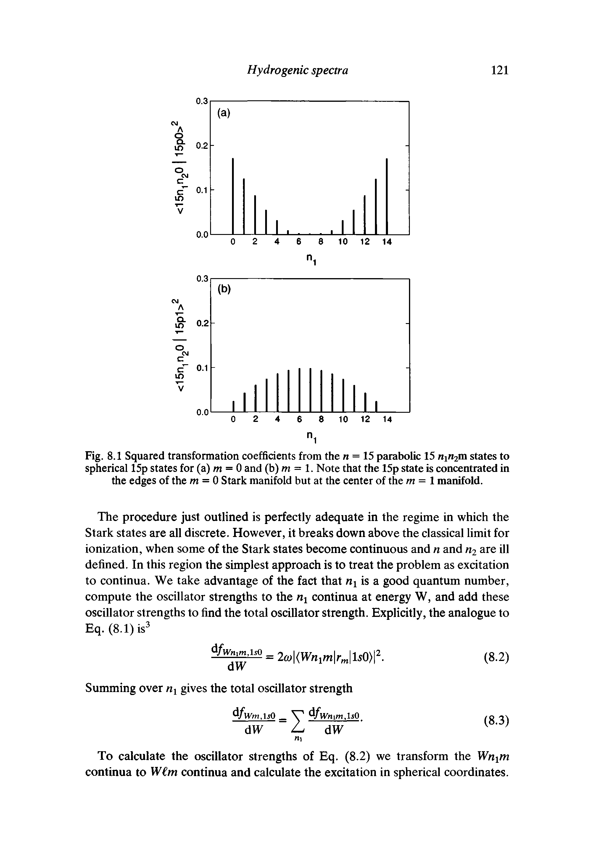 Fig. 8.1 Squared transformation coefficients from the n = 15 parabolic 15 n m states to spherical 15p states for (a) m = 0 and (b) m = 1. Note that the 15p state is concentrated in the edges of the m = 0 Stark manifold but at the center of the m = 1 manifold.