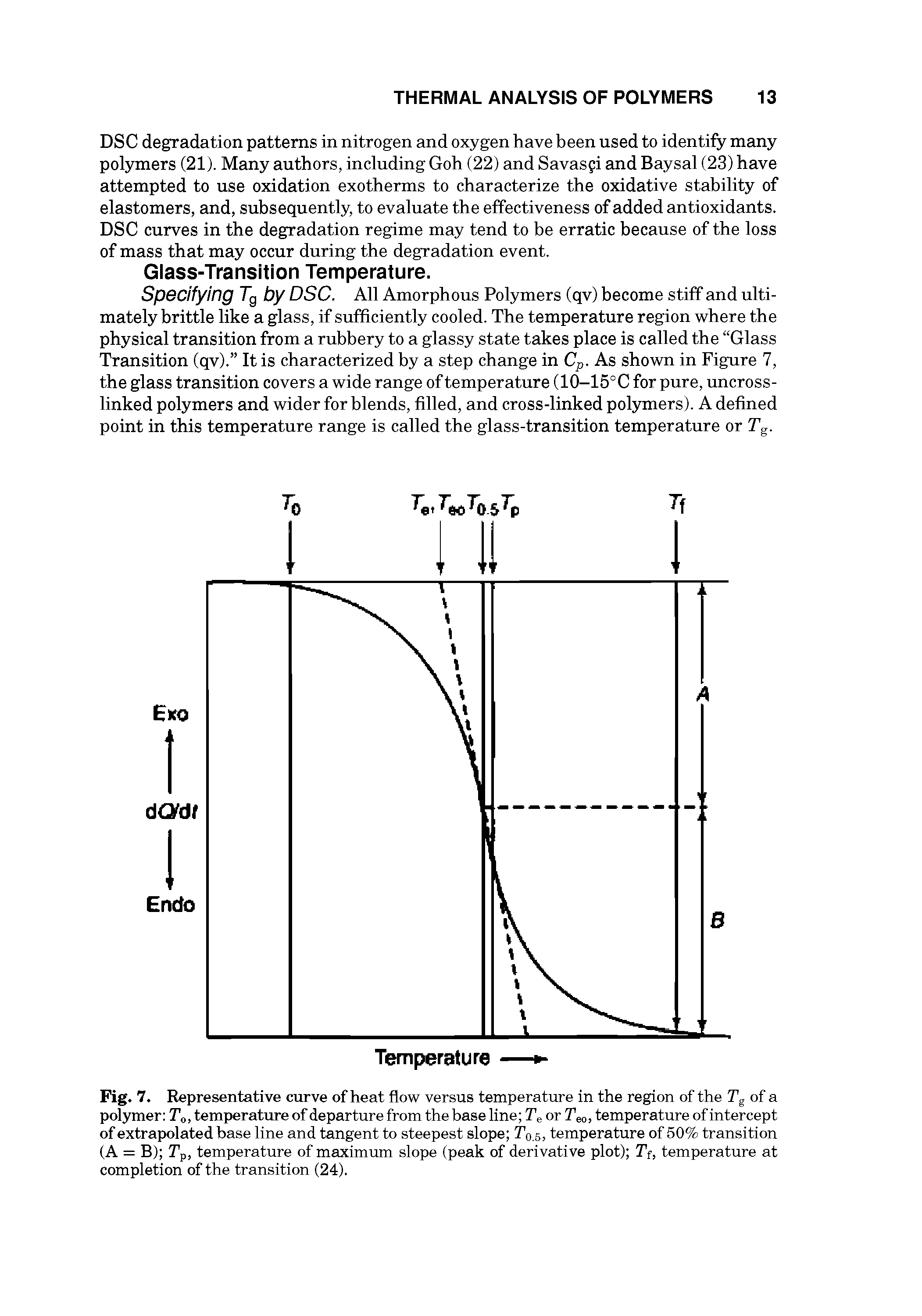 Fig. 7. Representative curve of heat flow versus temperature in the region of the Tg of a polymer To, temperature of departure from the base line To or Too, temperature of intercept of extrapolated base line and tangent to steepest slope Tq.s, temperature of 50% transition (A = B) Tp, temperature of maximum slope (peak of derivative plot) Tf, temperature at completion of the transition (24).