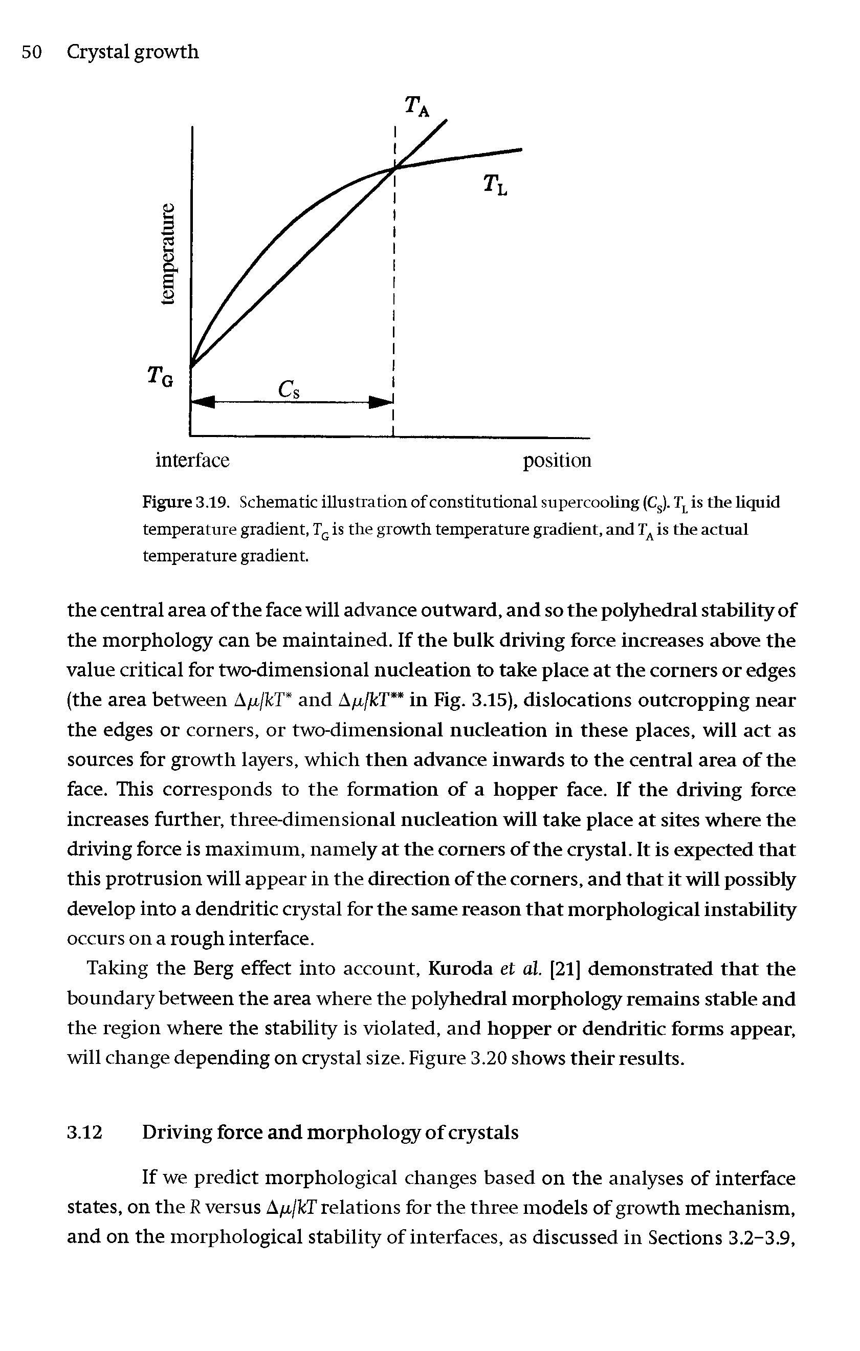 Figure 3.19. Schematic illustration of constitutional supercooling (C ). Tj is the liquid temperature gradient, is the growth temperature gradient, and is the actual temperature gradient.