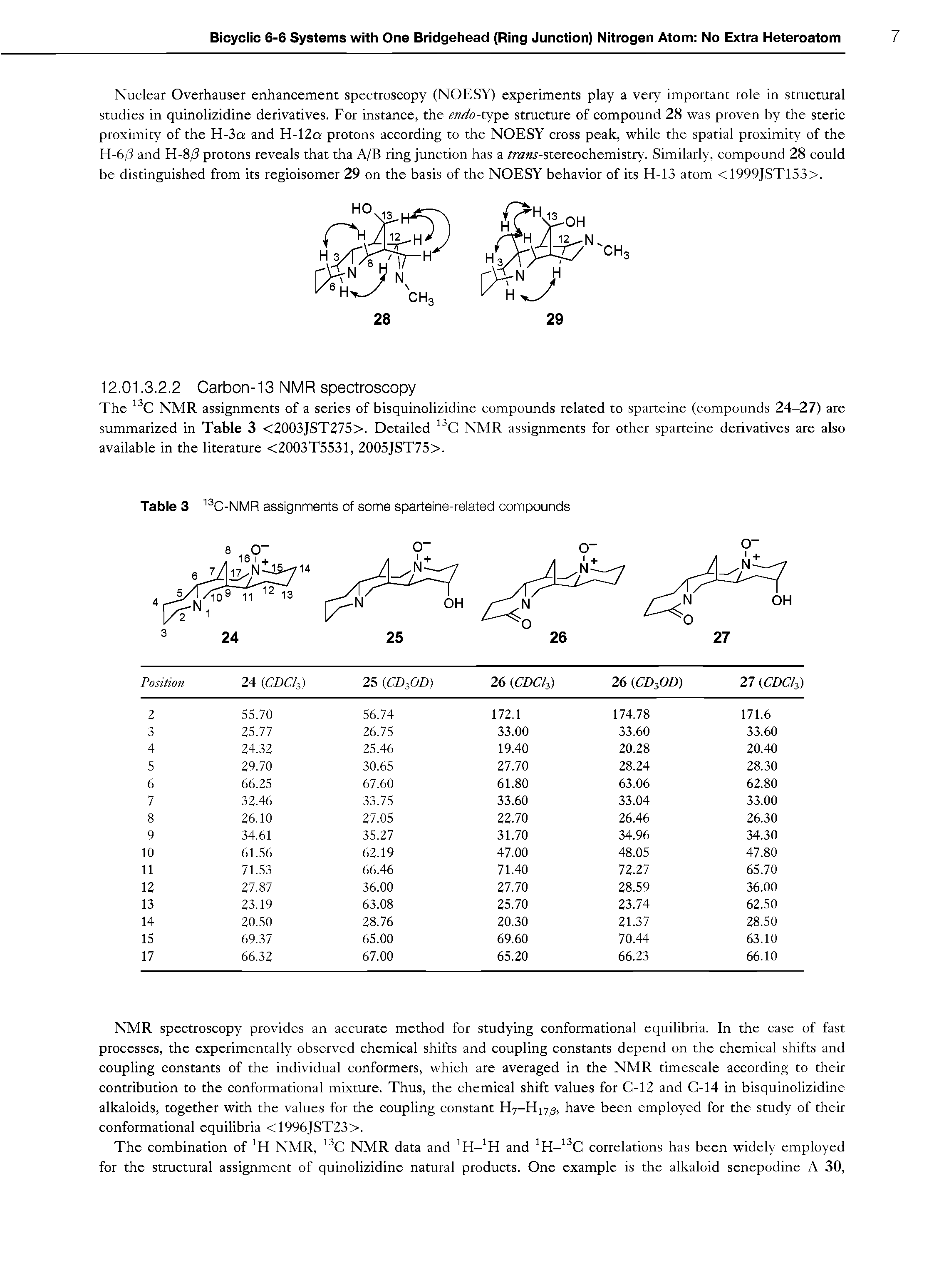Table 3 13C-NMR assignments of some sparteine-related compounds...