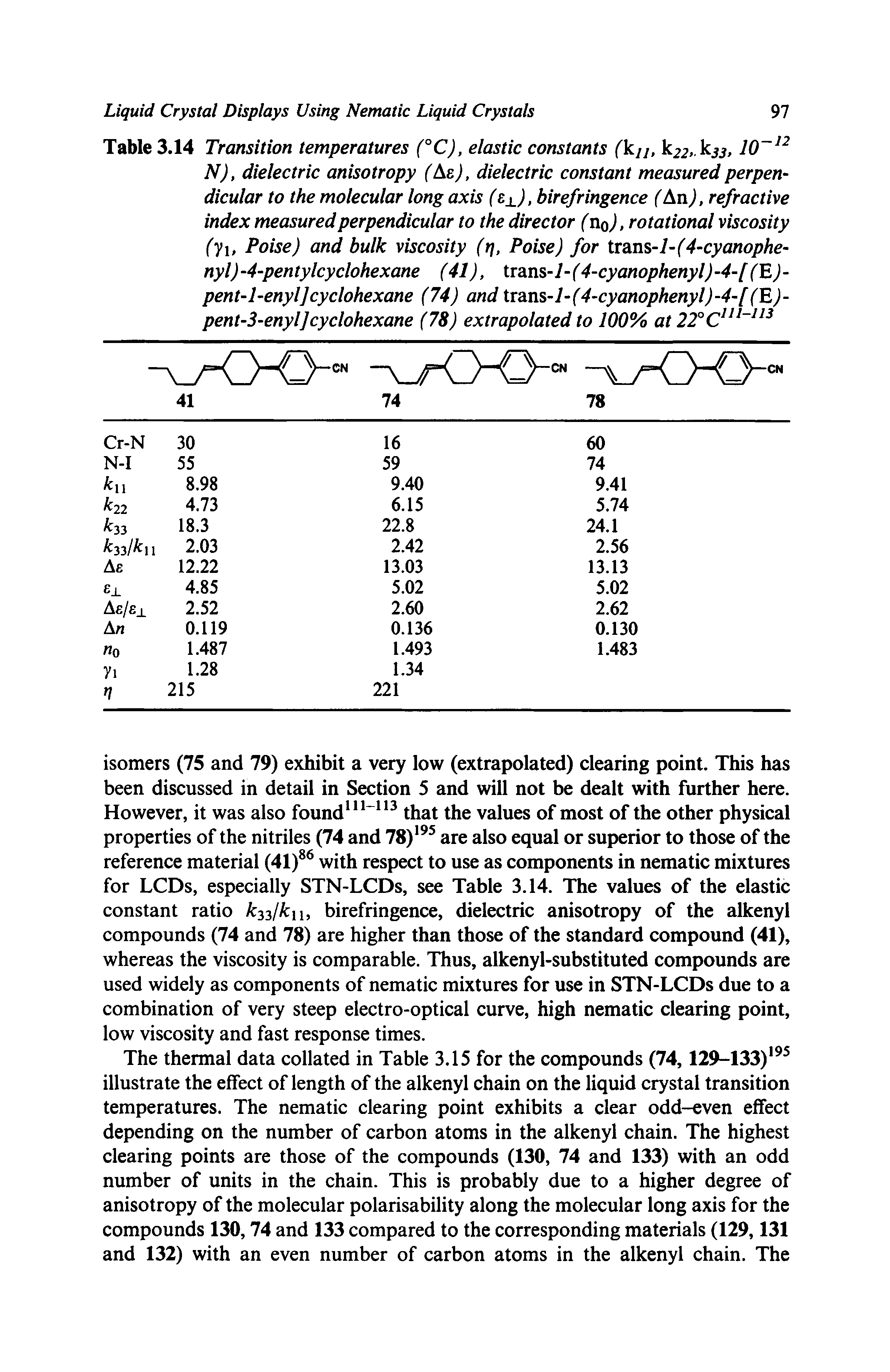 Table 3.14 Transition temperatures (°C), elastic constants fk/y, k22 kjj, 10 N), dielectric anisotropy ( e), dielectric constant measured perpendicular to the molecular long axis (e ), birefringence ( n), refractive index measured perpendicular to the director (noJ, rotational viscosity (y. Poise) and bulk viscosity (r, Poise) for tr ns-l-(4-cyanophe-nyl)-4-pentylcyclohexane (41), iTSins-l-(4-cyanophenyl)-4-[(E)-pent-l-enyl]cyclohexane (74) andtra.ns-l-(4-cyanophenyl)-4-[(E)-pent-3-enyI]cyclohexane (78) extrapolated to 100% at 22°...