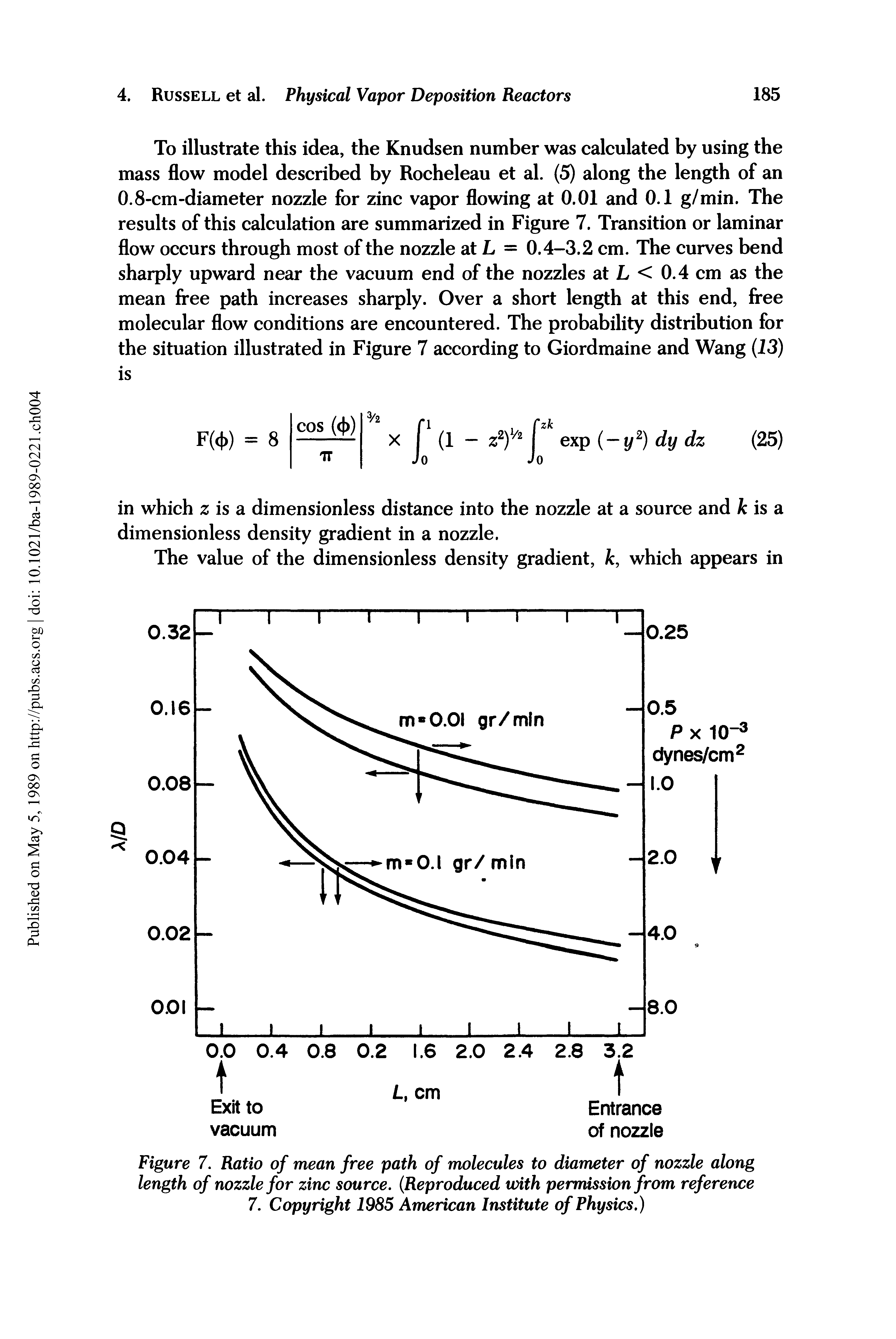 Figure 7. Ratio of mean free path of molecules to diameter of nozzle along length of nozzle for zinc source. (Reproduced with permission from reference 7. Copyright 1985 American Institute of Physics.)...