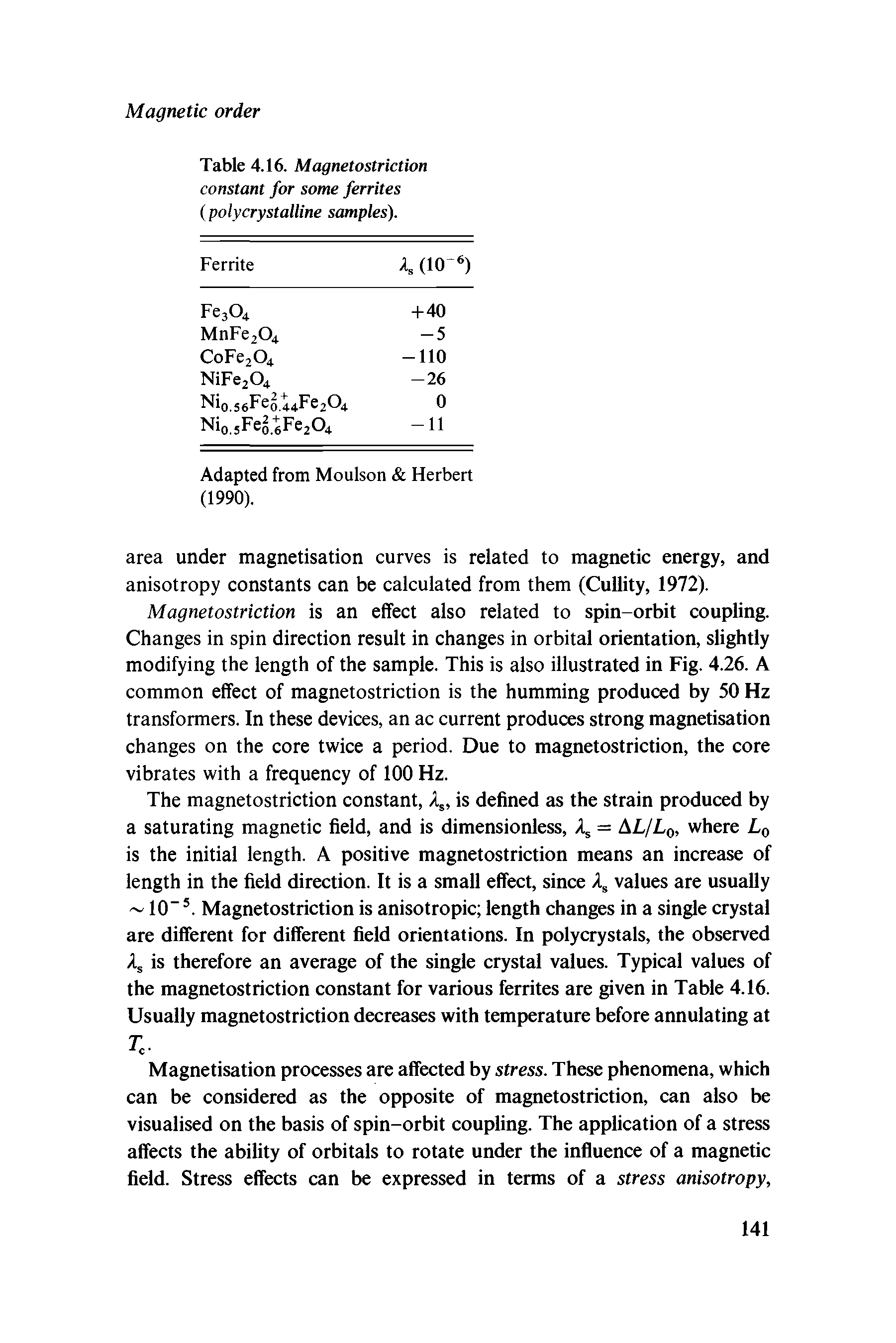 Table 4.16. Magnetostriction constant for some ferrites (polycrystalline samples).