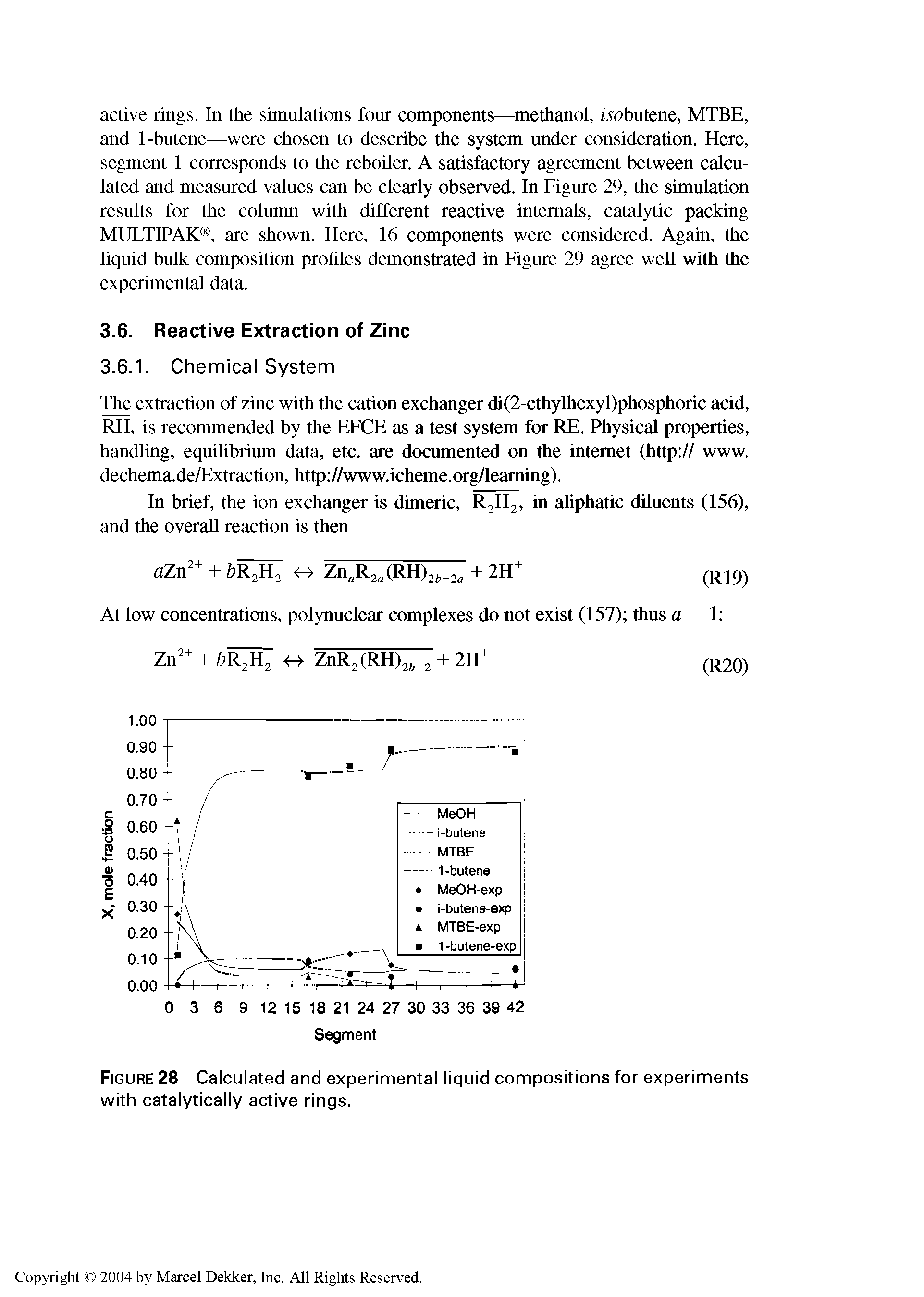 Figure 28 Calculated and experimental liquid compositions for experiments with catalytically active rings.