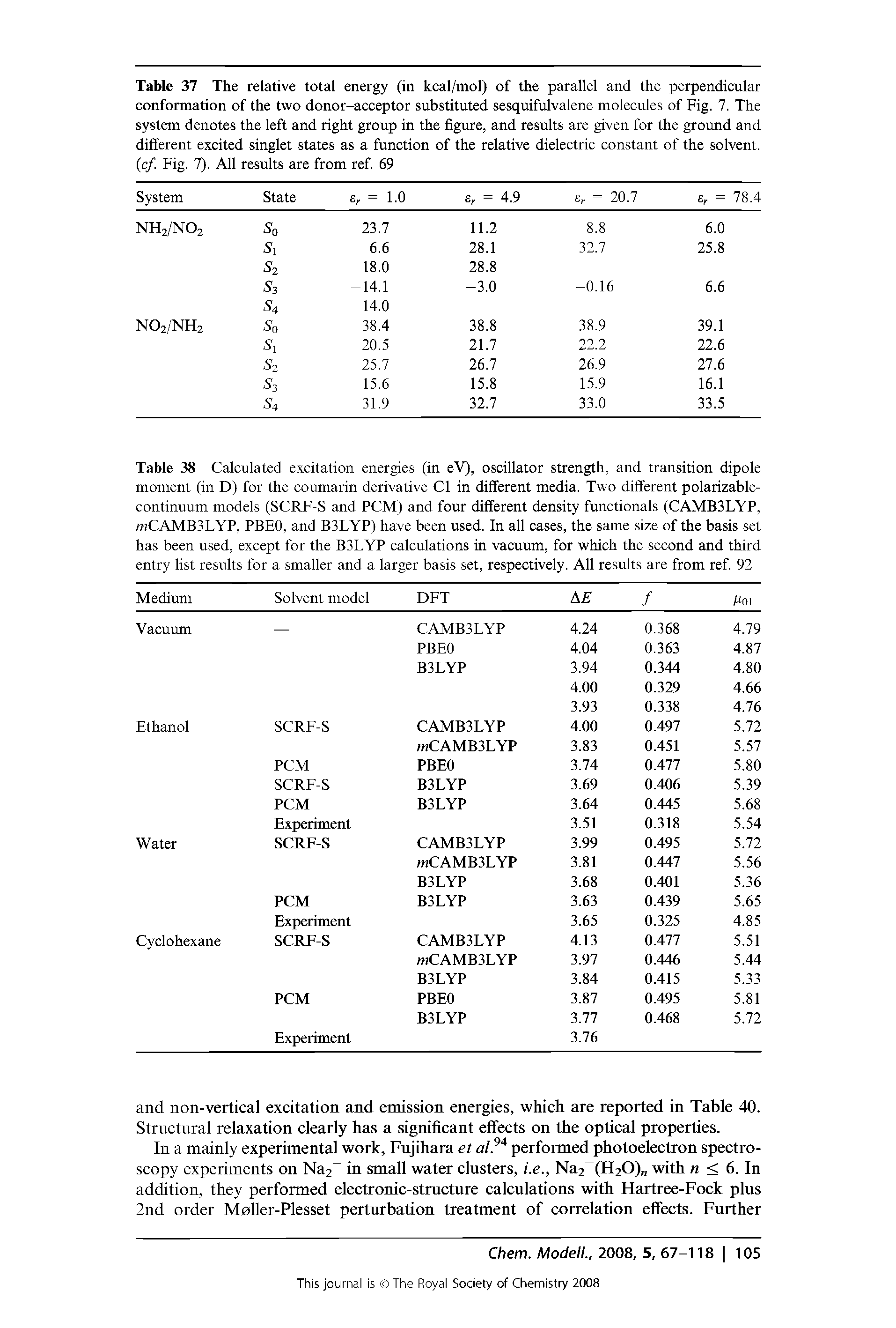 Table 38 Calculated excitation energies (in eV), oscillator strength, and transition dipole moment (in D) for the coumarin derivative Cl in different media. Two different polarizable-continuum models (SCRF-S and PCM) and four different density functionals (CAMB3LYP, mCAMB3LYP, PBEO, and B3LYP) have been used. In all cases, the same size of the basis set has been used, except for the B3LYP calculations in vacuum, for which the second and third entry list results for a smaller and a larger basis set, respectively. All results are from ref. 92 ...