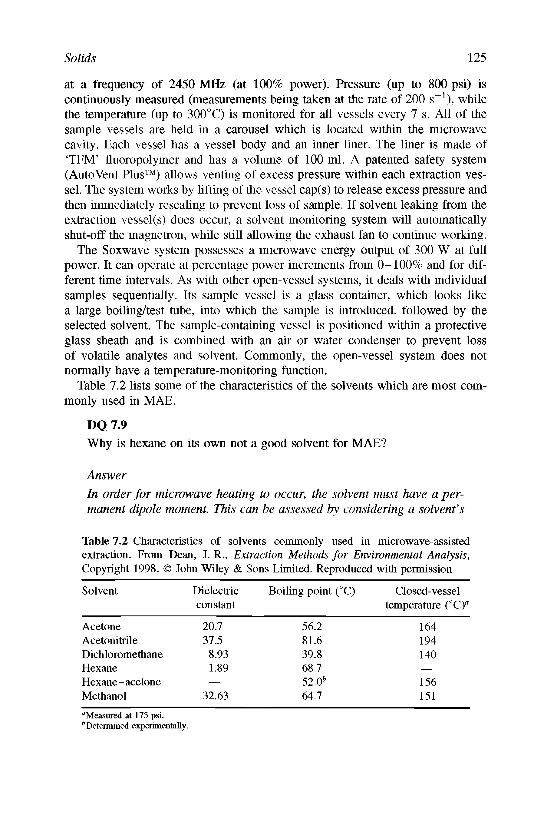 Table 7.2 Characteristics of solvents commonly used in microwave-assisted extraction. From Dean, J. R., Extraction Methods for Environmental Analysis, Copyright 1998. John Wiley Sons Limited. Reproduced with permission...