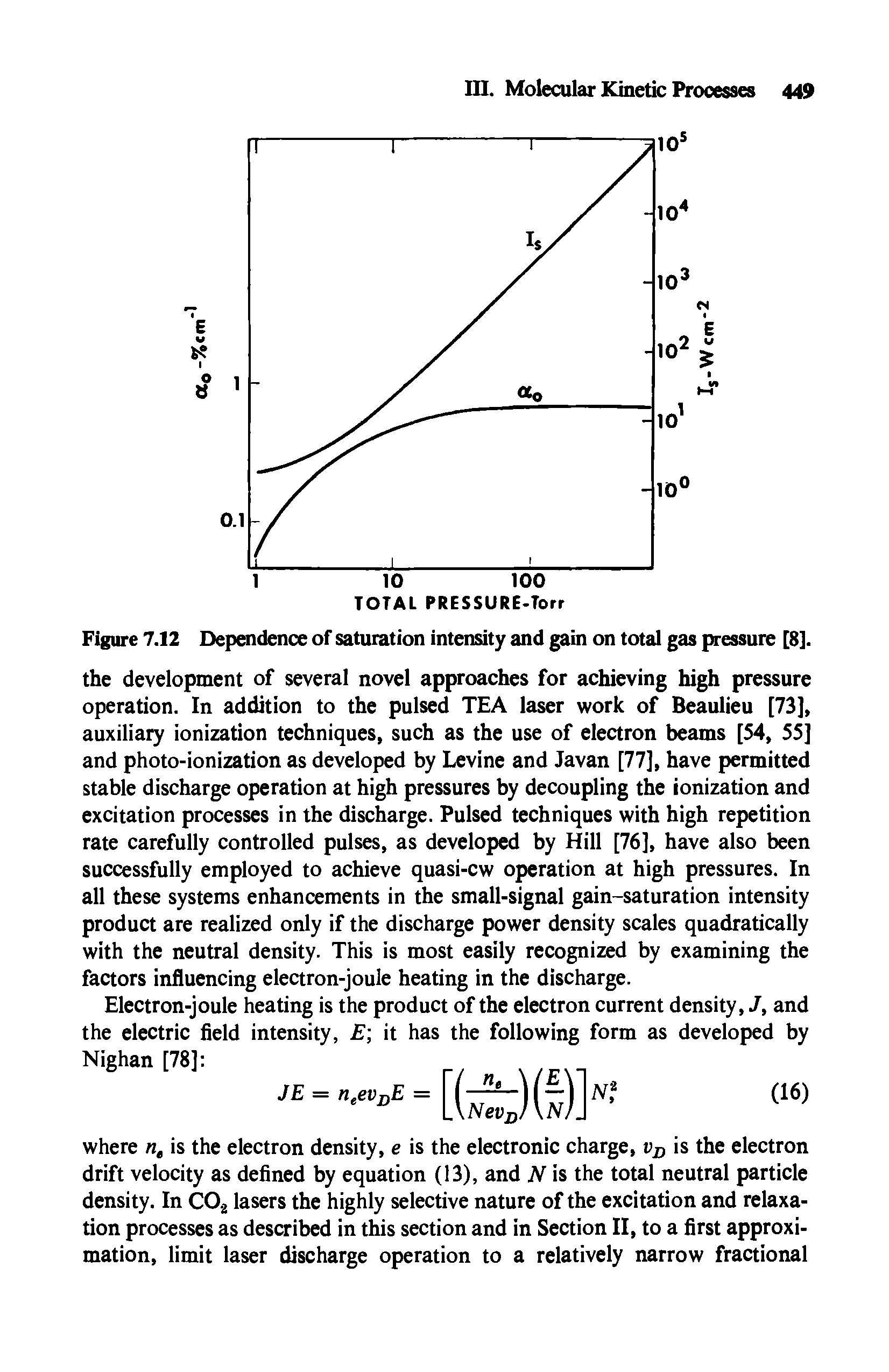 Figure 7.12 Dependence of saturation intensity and gain on total gas pressure [8].