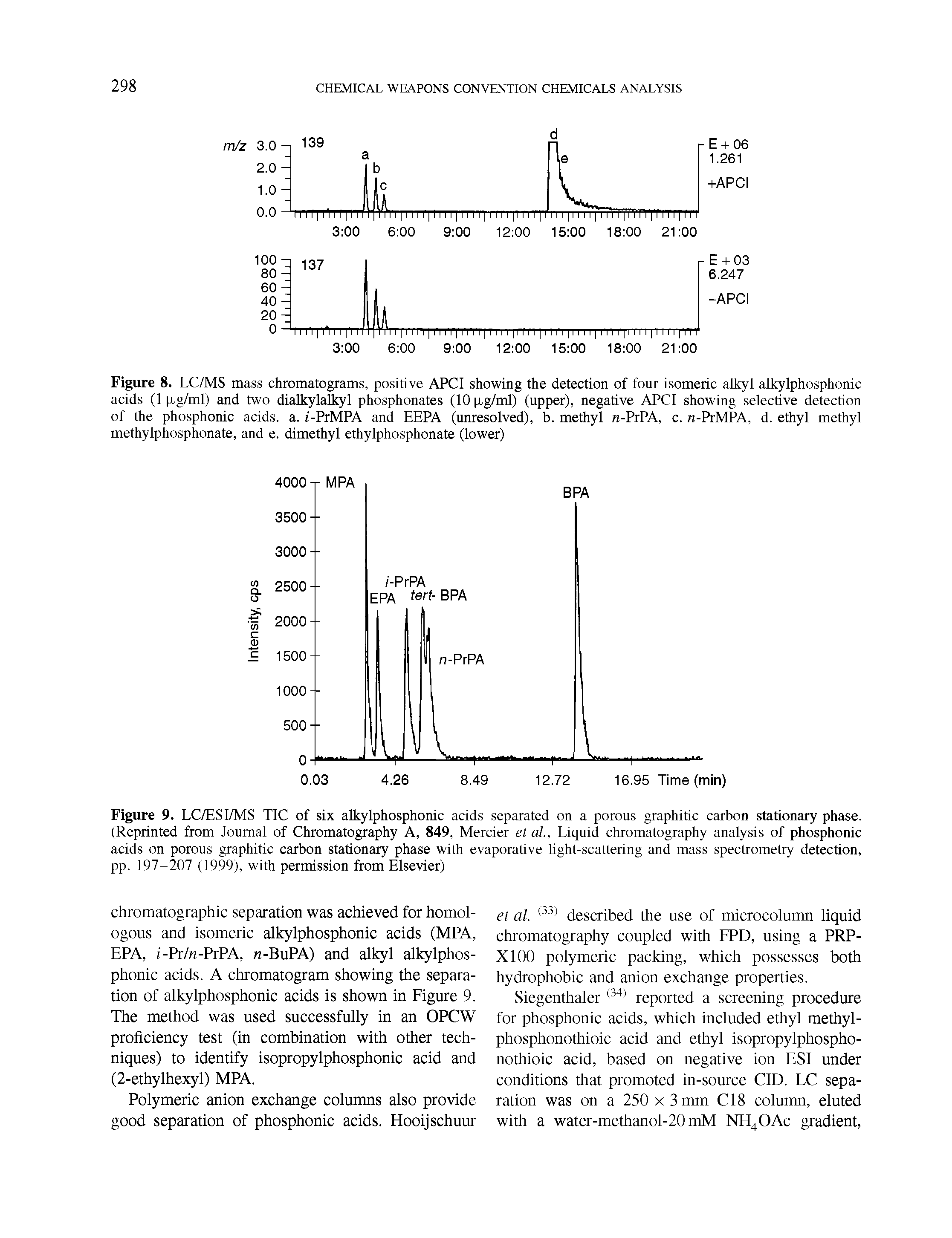 Figure 8. LC/MS mass chromatograms, positive APCI showing the detection of four isomeric alkyl alkylphosphonic acids (1 Hg/ml) and two dialkylalkyl phosphonates (10 p,g/ml) (upper), negative APCI showing selective detection of the phosphonic acids, a. i-PrMPA and EEPA (unresolved), b. methyl n-PrPA, c. n-PrMPA, d. ethyl methyl methylphosphonate, and e. dimethyl ethylphosphonate (lower)...