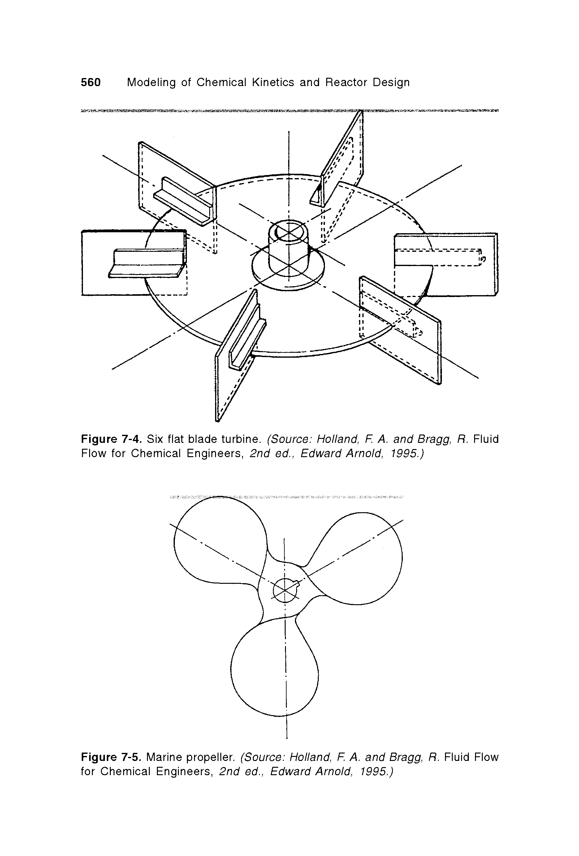Figure 7-5. Marine propeller. (Source Holland, F. A. and Bragg, R. Fluid Flow for Chemioal Engineers, 2nd ed., Edward Arnold, 1995.)...