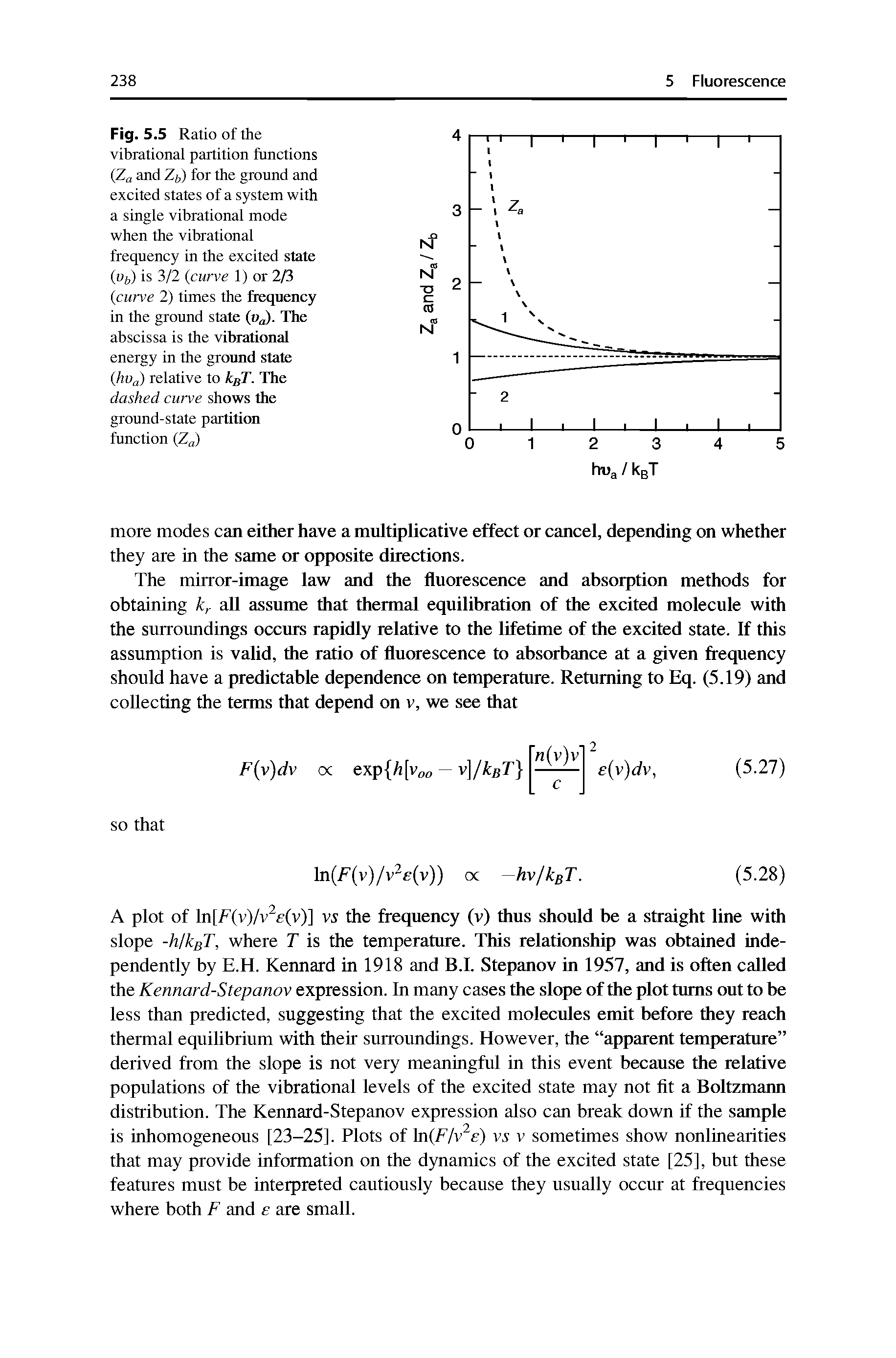 Fig. 5.5 Ratio of the vibrational partition functions (Za and Zj) for the ground and excited states of a system with a single vibrational mode when the vibrational frequency in the excited state (Ofe) is 3/2 (curve 1) or Ifi (curve 2) times the fiequency in the ground state (v. The abscissa is the vibrational energy in the ground state (hVc relative to k. The dashed curve shows the ground-state partitirai function (Z )...