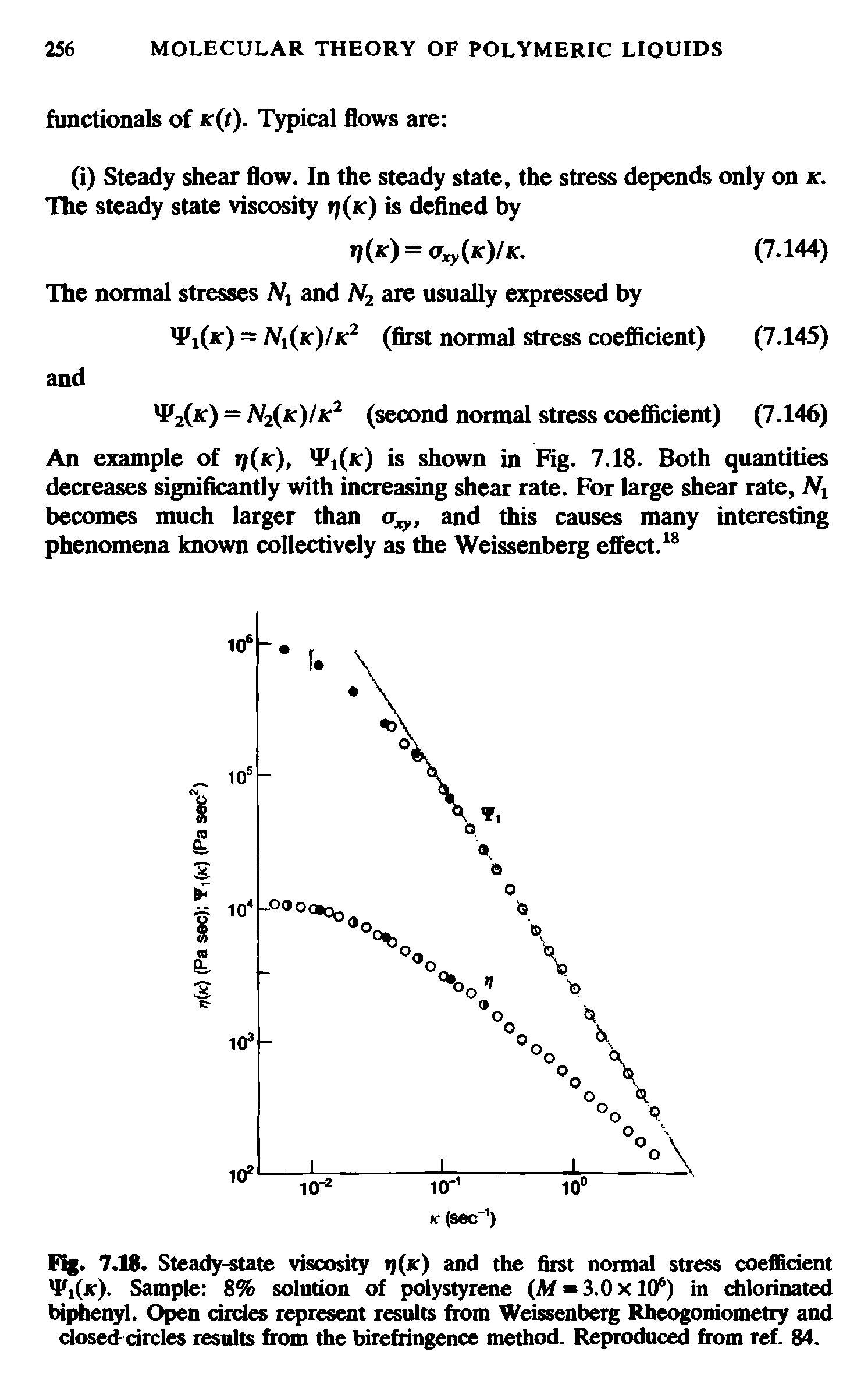 Fig. 7.18. Steady-state visi ty t (jr) and the first normal stress coefiident Vi(sr). Sample 8% solution of polystyrene (Af 3.0x10 ) in chlorinated biphenyl. Open circles represent results from Weissenberg Rbeogoniometry and closed circles results from the birefringence method. Reproduced from rrf. 84.