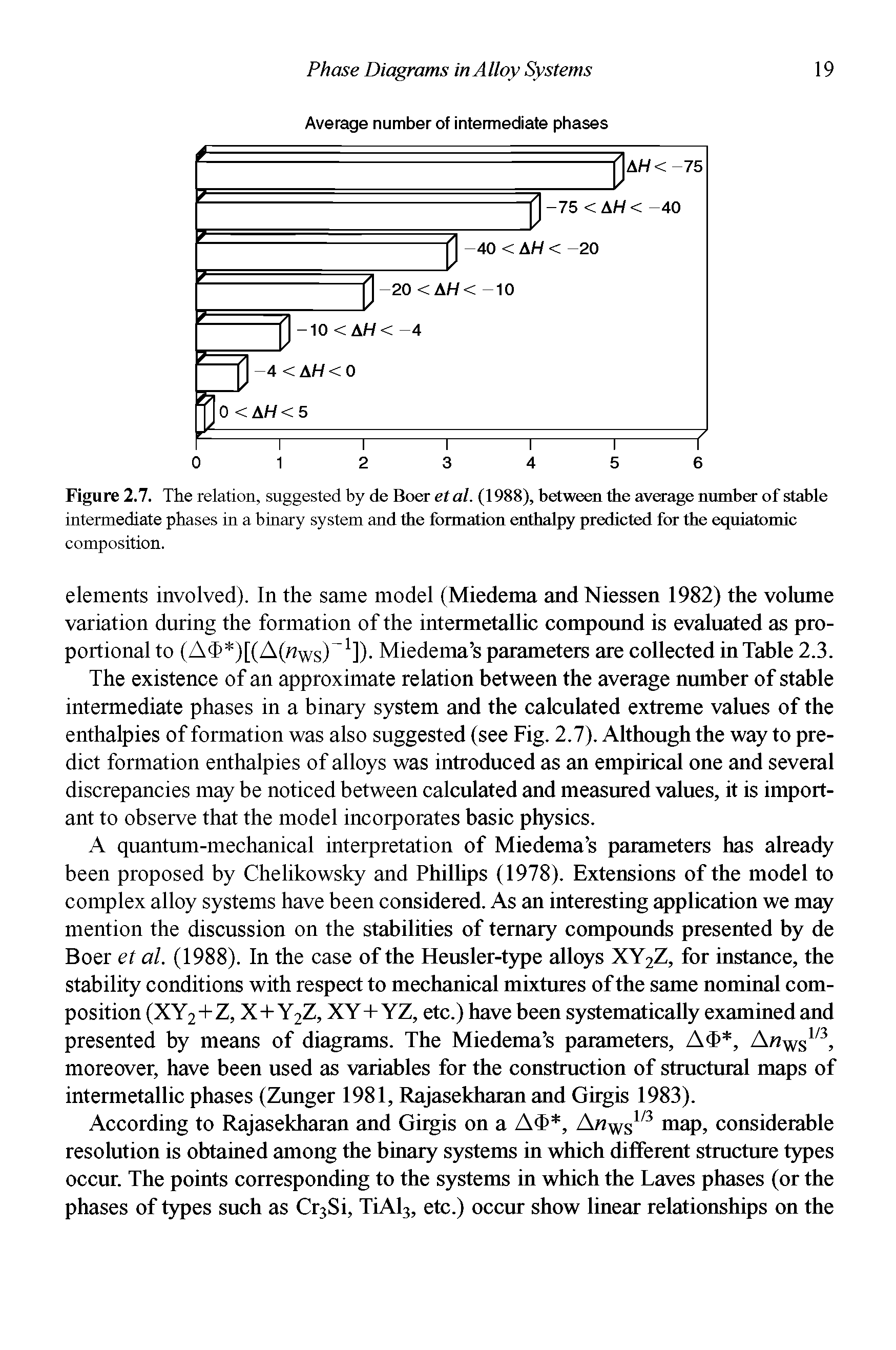 Figure 2.7. The relation, suggested by de Boer etal. (1988), between the average number of stable intermediate phases in a binary system and the formation enthalpy predicted for the equiatomic composition.
