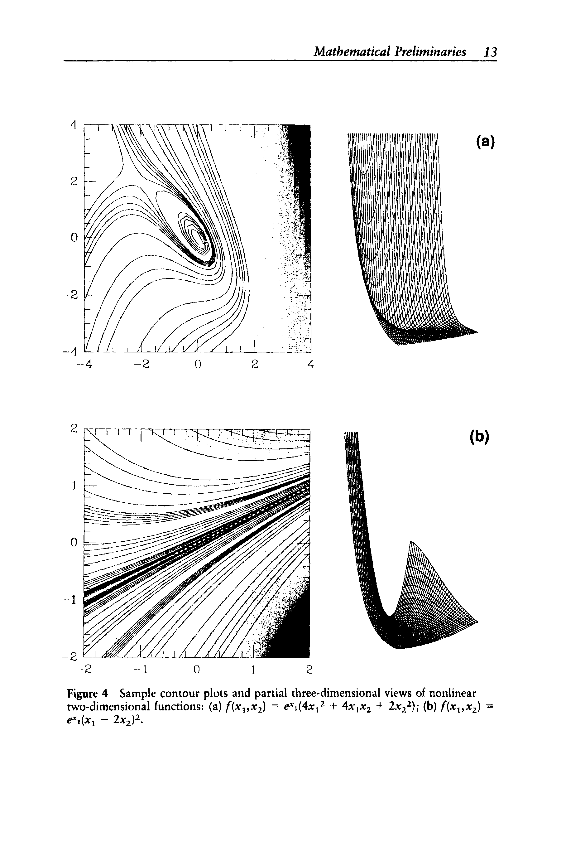 Figure 4 Sample contour plots and partial three-dimensional views of nonlinear two-dimensional functions (a) f(x1,x2) = exi(4x12 + 4xlx2 + 2xzz) (b) f(xux2) = ext(xi - lx2)2.