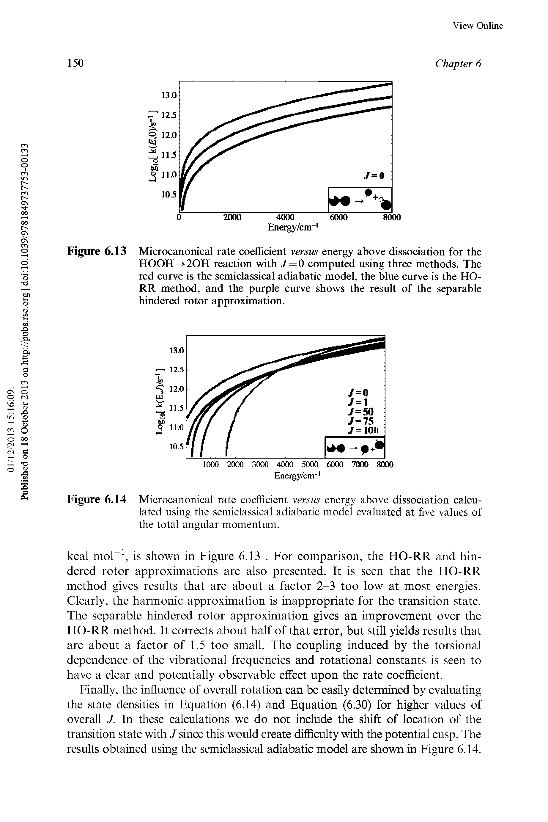 Figure 6.14 Microcanonical rate coefficient versus energy above dissociation calculated using the semiclassical adiabatic model evaluated at five values of the total angular momentum.