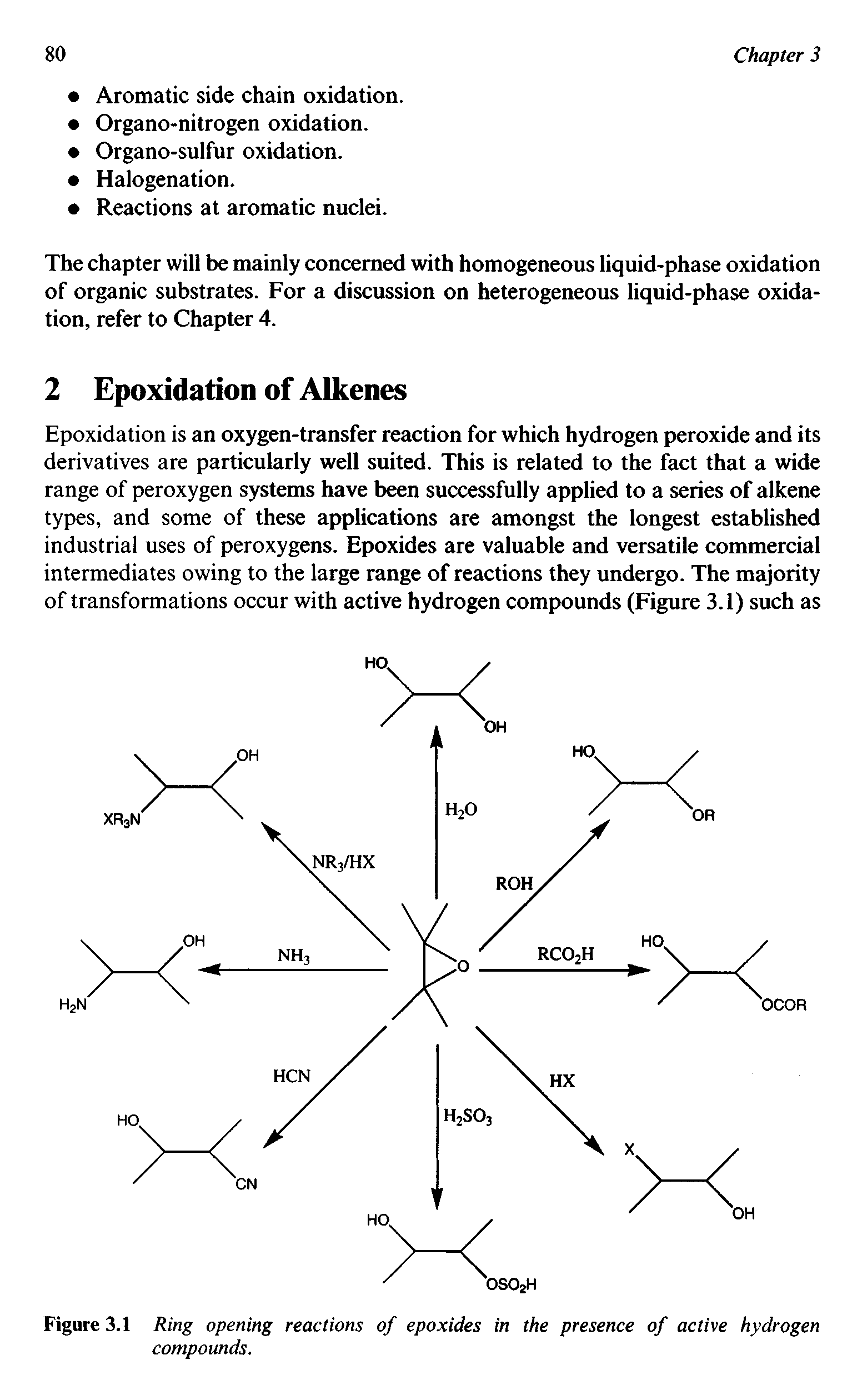 Figure 3.1 Ring opening reactions of epoxides in the presence of active hydrogen compounds.