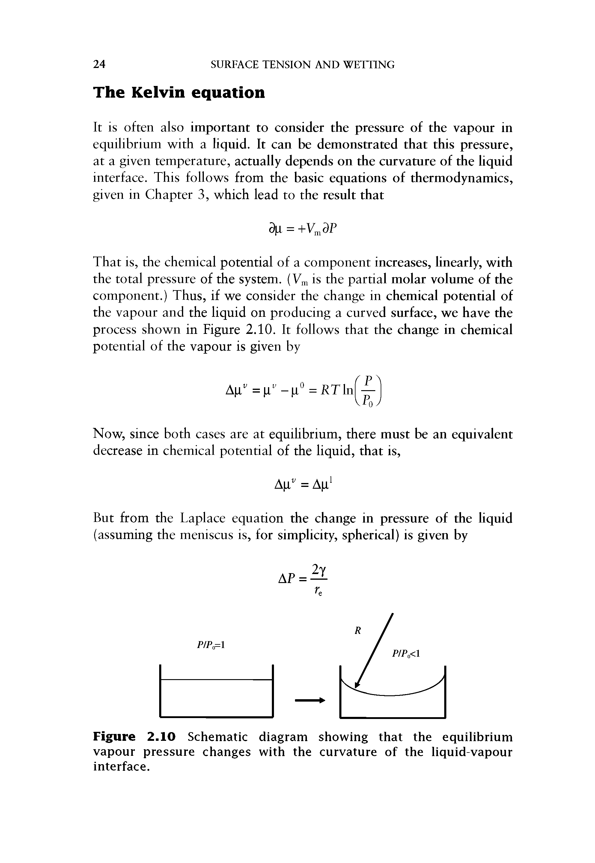 Figure 2.10 Schematic diagram showing that the equilibrium vapour pressure changes with the curvature of the liquid-vapour interface.