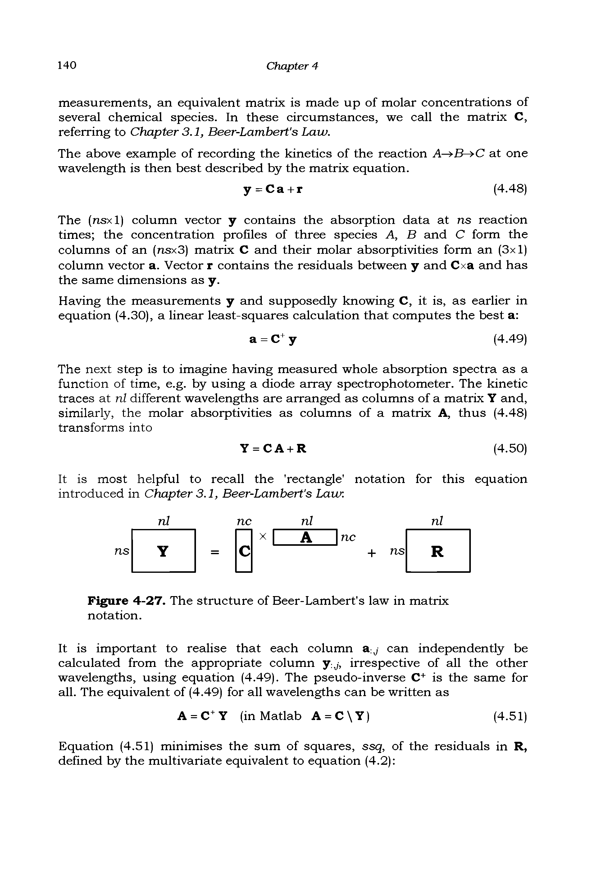 Figure 4-27. The structure of Beer-Lambert s law in matrix notation.