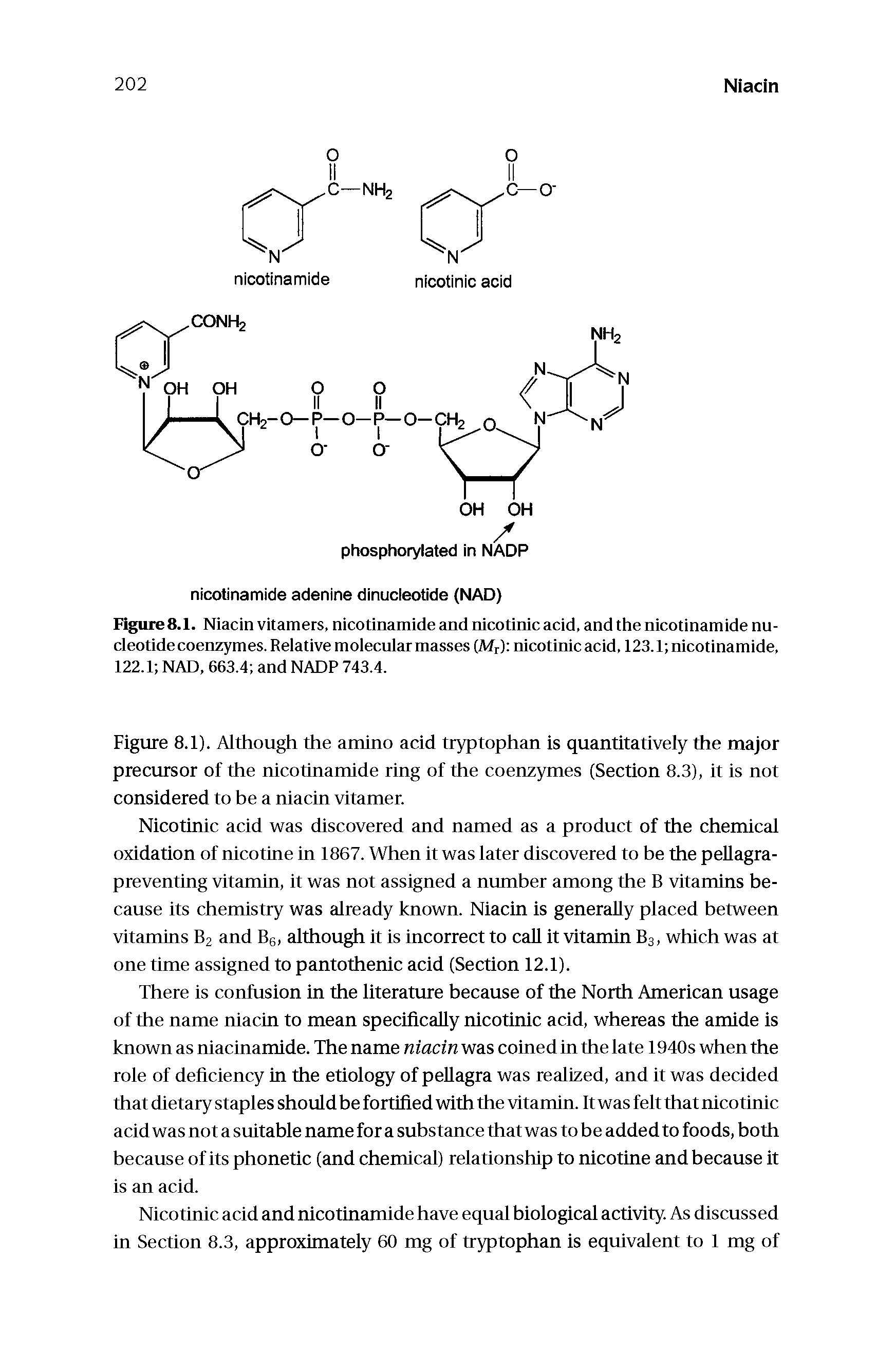 Figure 8.1. Niacin vitamers, nicotinamide and nicotinic acid, and the nicotinamide nucleotide coenzymes. Relative molecular masses (Mr) nicotinic acid, 123.1 nicotinamide, 122.1 NAD, 663.4 and NADP 743.4.