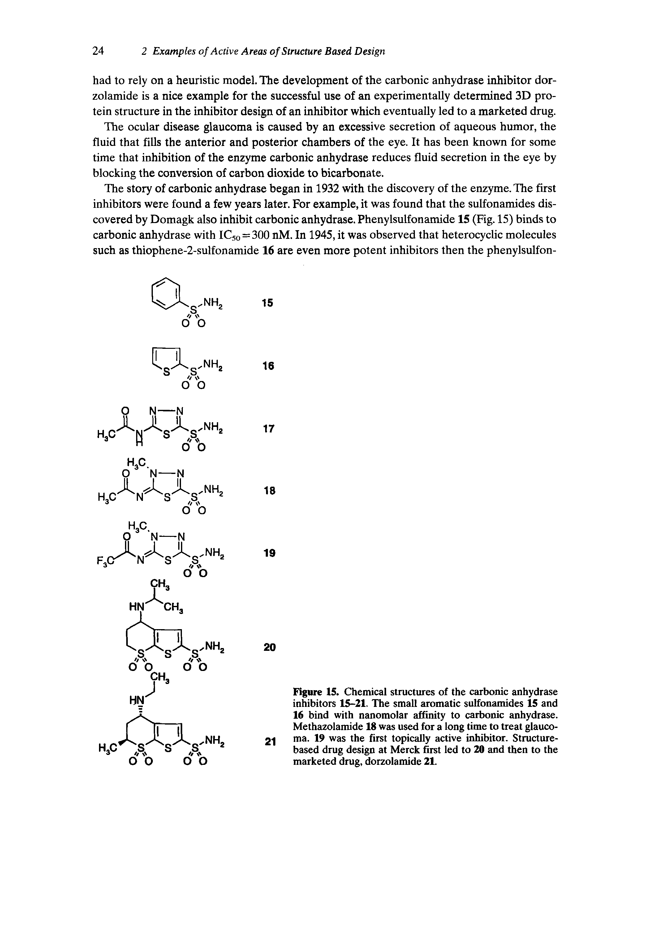 Figure 15. Chemical structures of the carbonic anhydrase inhibitors 15-21. The small aromatic sulfonamides 15 and 16 bind with nanomolar affinity to carbonic anhydrase. Methazolamide 18 was used for a long time to treat glaucoma. 19 was the first topically active inhibitor. Structure-based drug design at Merck first led to 20 and then to the marketed drug, dorzolamide 21.