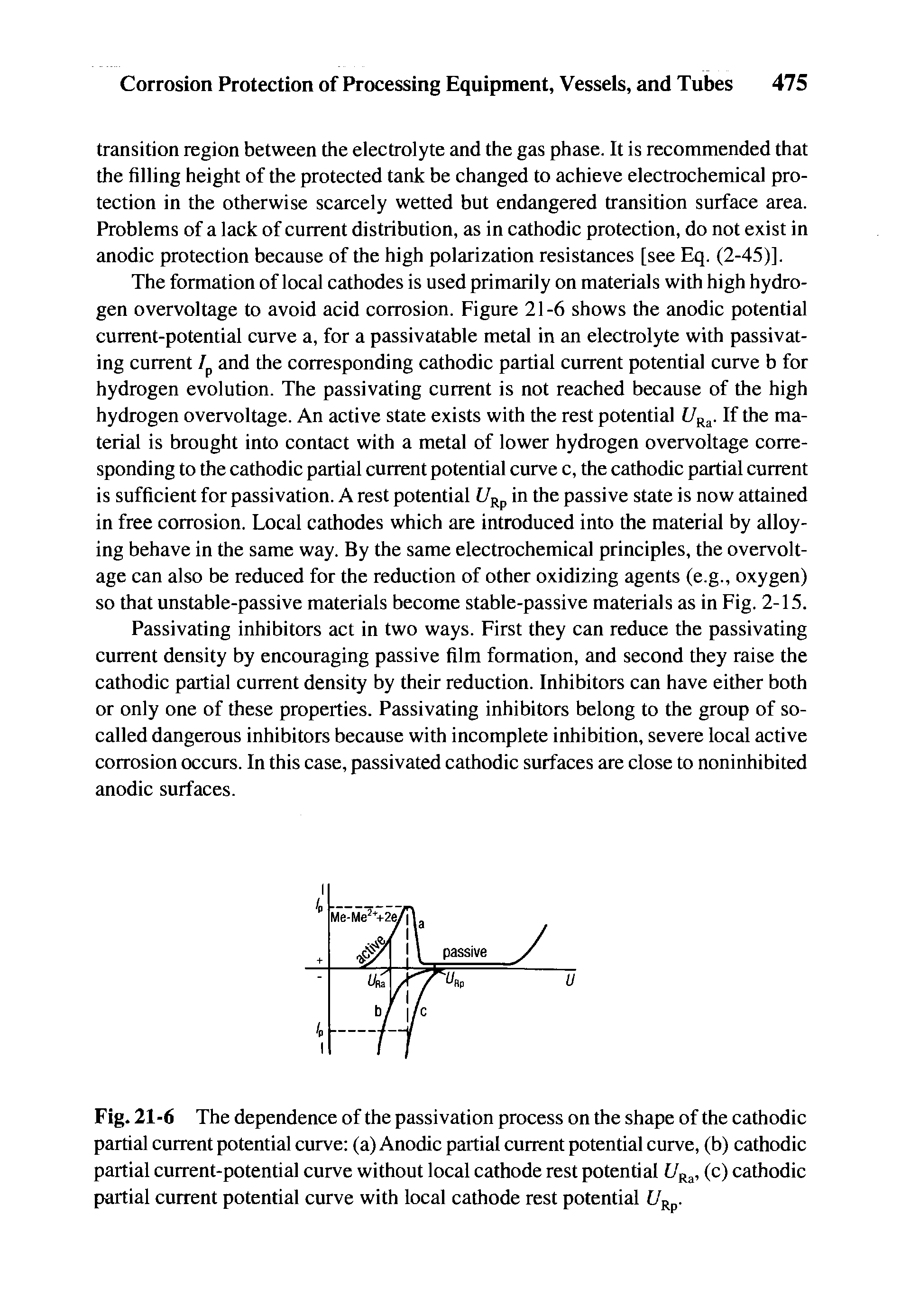 Fig. 21-6 The dependence of the passivation process on the shape of the cathodic partial current potential curve (a) Anodic partial current potential curve, (b) cathodic partial current-potential curve without local cathode rest potential (c) cathodic partial current potential curve with local cathode rest potential I7j p.