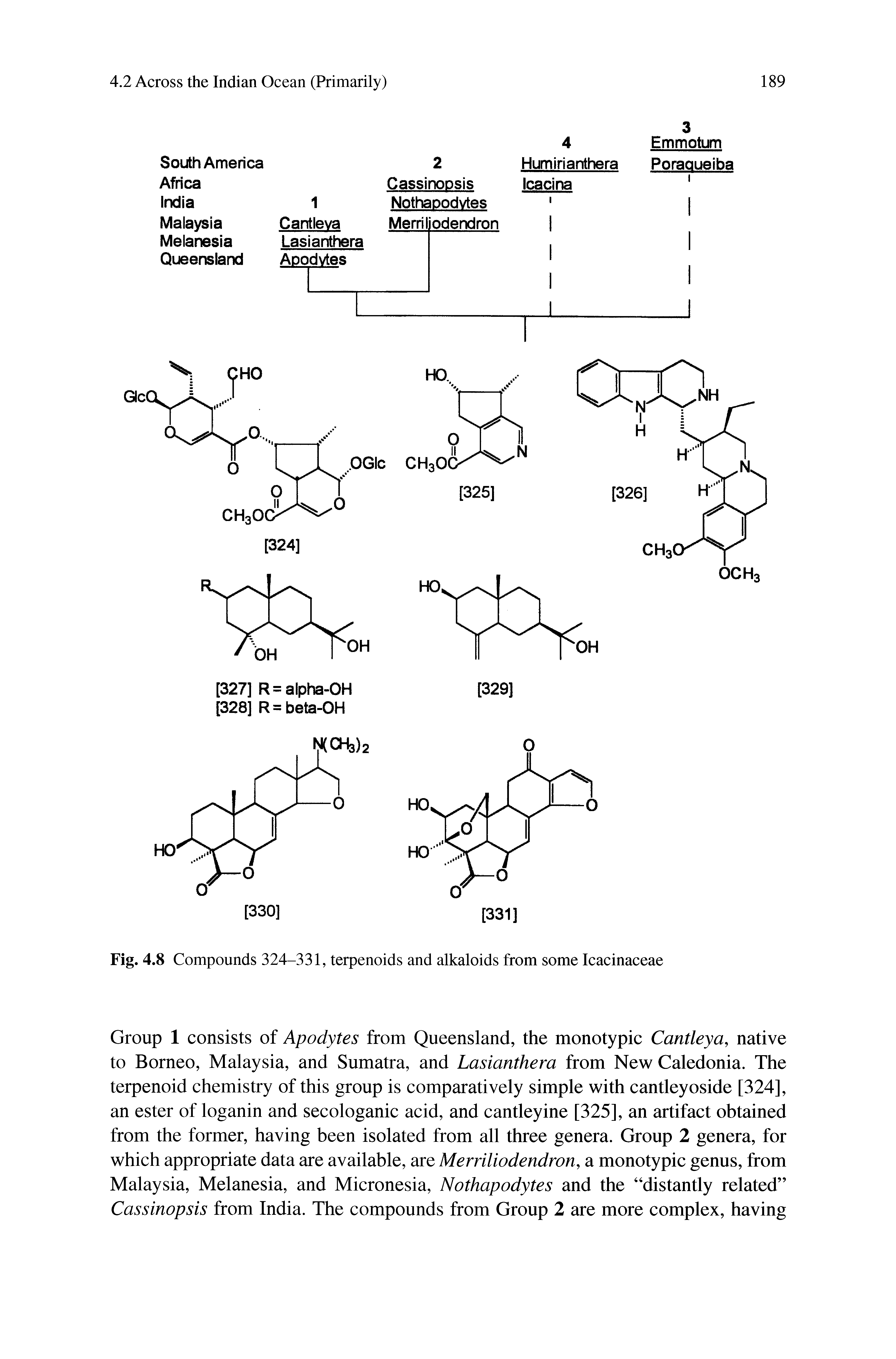 Fig. 4.8 Compounds 324-331, terpenoids and alkaloids from some Icacinaceae...
