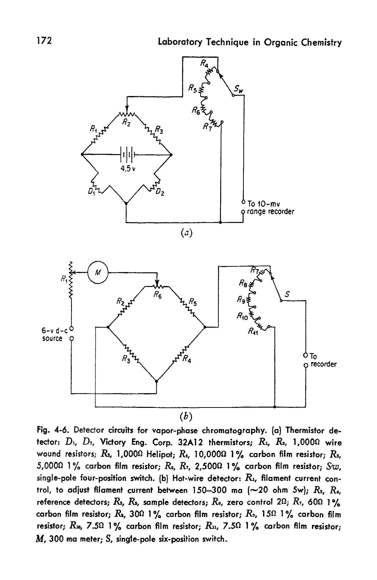 Fig. 4-6. Detector circuits for vapor-phase chromatography, (a) Thermistor detector Di, D=, Victory Eng. Corp. 32A12 thermistors Ri, Ri, 1,0000 wire wound resistors Rz, 1,0000 Helipot Rt, 10,0000 1% carbon film resistor Rs, 5,0000 1 % carbon film resistor Rt, Rj, 2,5000 1 % carbon film resistor Sw, single-pole four-position switch, (b) Hot-wire detector Rz, filament current control, to adjust filament current between 150—300 ma ( 20 ohm 5w) Ri, R4, reference detectors Rs, R, sample detectors Re, zero control 20 Re, 600 1 % carbon film resistor R, 300 1 /, carbon film resistor R, 150 1% carbon film resistor Rse, 7.5Q 1 % carbon film resistor Rs, 7.SCI 1 % carbon film resistor M, 300 ma meter,- S, single-pole six-position sv/itch.