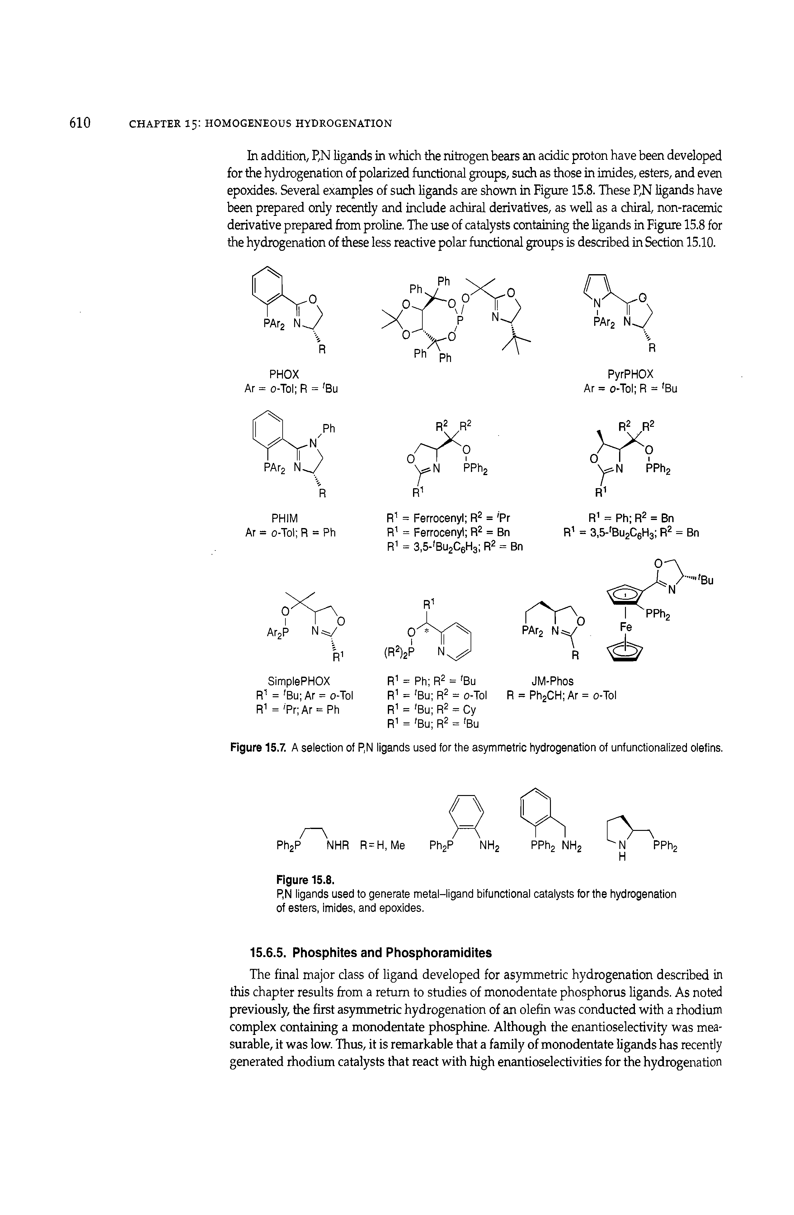 Figure 15.7. A selection of P,N ligands used for the asymmetric hydrogenation of unfunctionalized olefins.