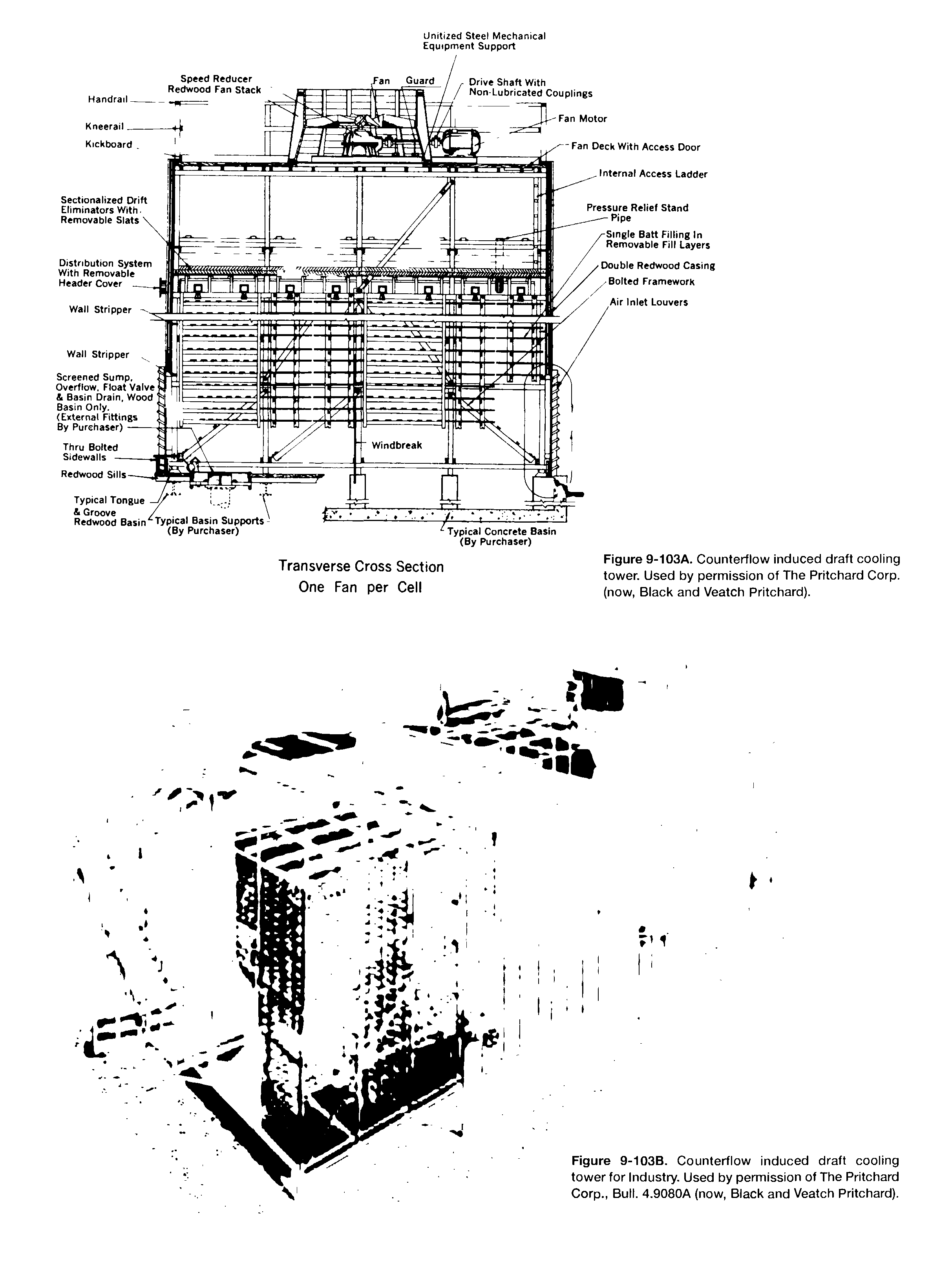 Figure 9-103A. Counterflow induced draft cooling tower. Used by permission of The Pritchard Corp. (now, Black and Veatch Pritchard).