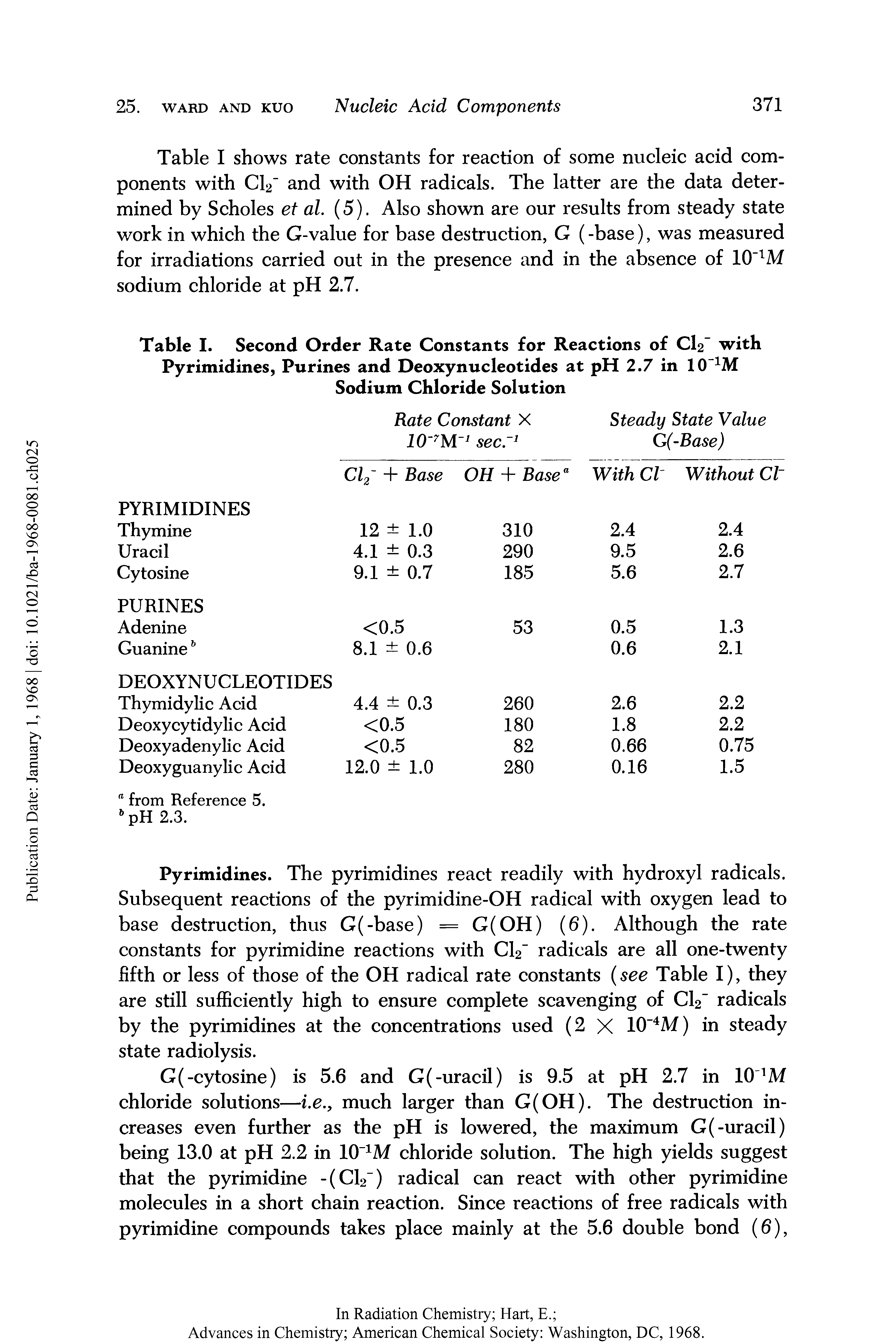Table I shows rate constants for reaction of some nucleic acid components with Cl2 and with OH radicals. The latter are the data determined by Scholes et al. (5). Also shown are our results from steady state work in which the G-value for base destruction, G (-base), was measured for irradiations carried out in the presence and in the absence of 10 lM sodium chloride at pH 2.7.