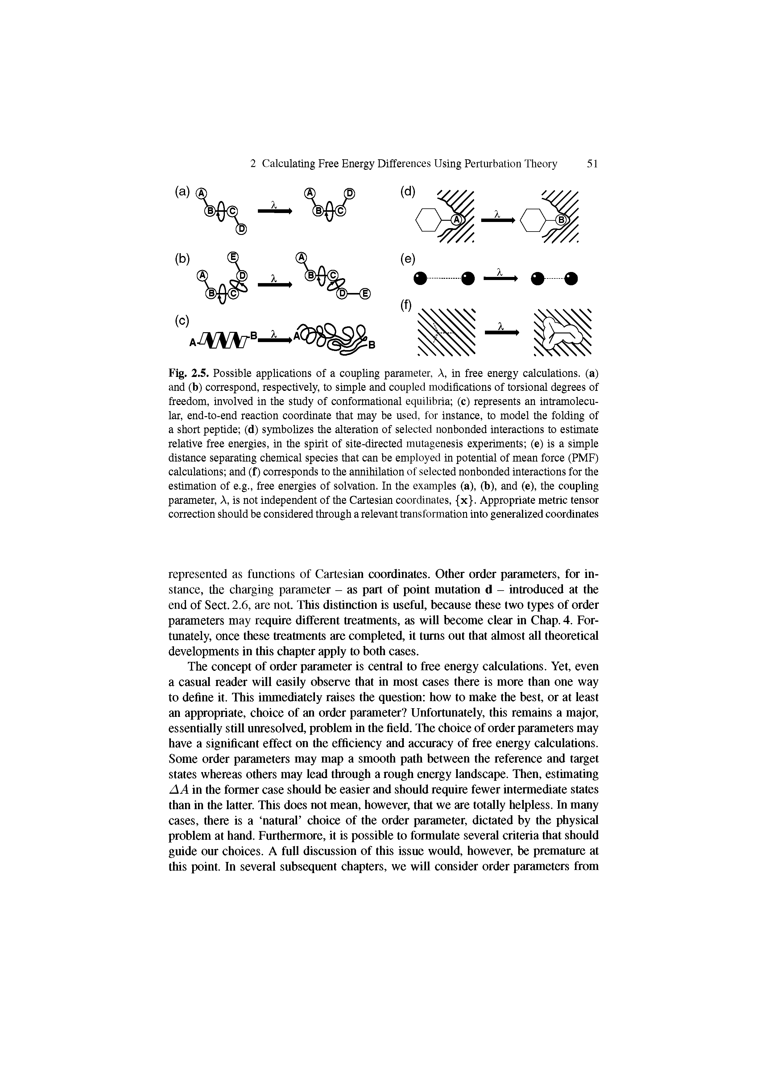 Fig. 2.5. Possible applications of a coupling parameter, A, in free energy calculations, (a) and (b) correspond, respectively, to simple and coupled modifications of torsional degrees of freedom, involved in the study of conformational equilibria (c) represents an intramolecular, end-to-end reaction coordinate that may be used, for instance, to model the folding of a short peptide (d) symbolizes the alteration of selected nonbonded interactions to estimate relative free energies, in the spirit of site-directed mutagenesis experiments (e) is a simple distance separating chemical species that can be employed in potential of mean force (PMF) calculations and (f) corresponds to the annihilation of selected nonbonded interactions for the estimation of e.g., free energies of solvation. In the examples (a), (b), and (e), the coupling parameter, A, is not independent of the Cartesian coordinates, x. Appropriate metric tensor correction should be considered through a relevant transformation into generalized coordinates...