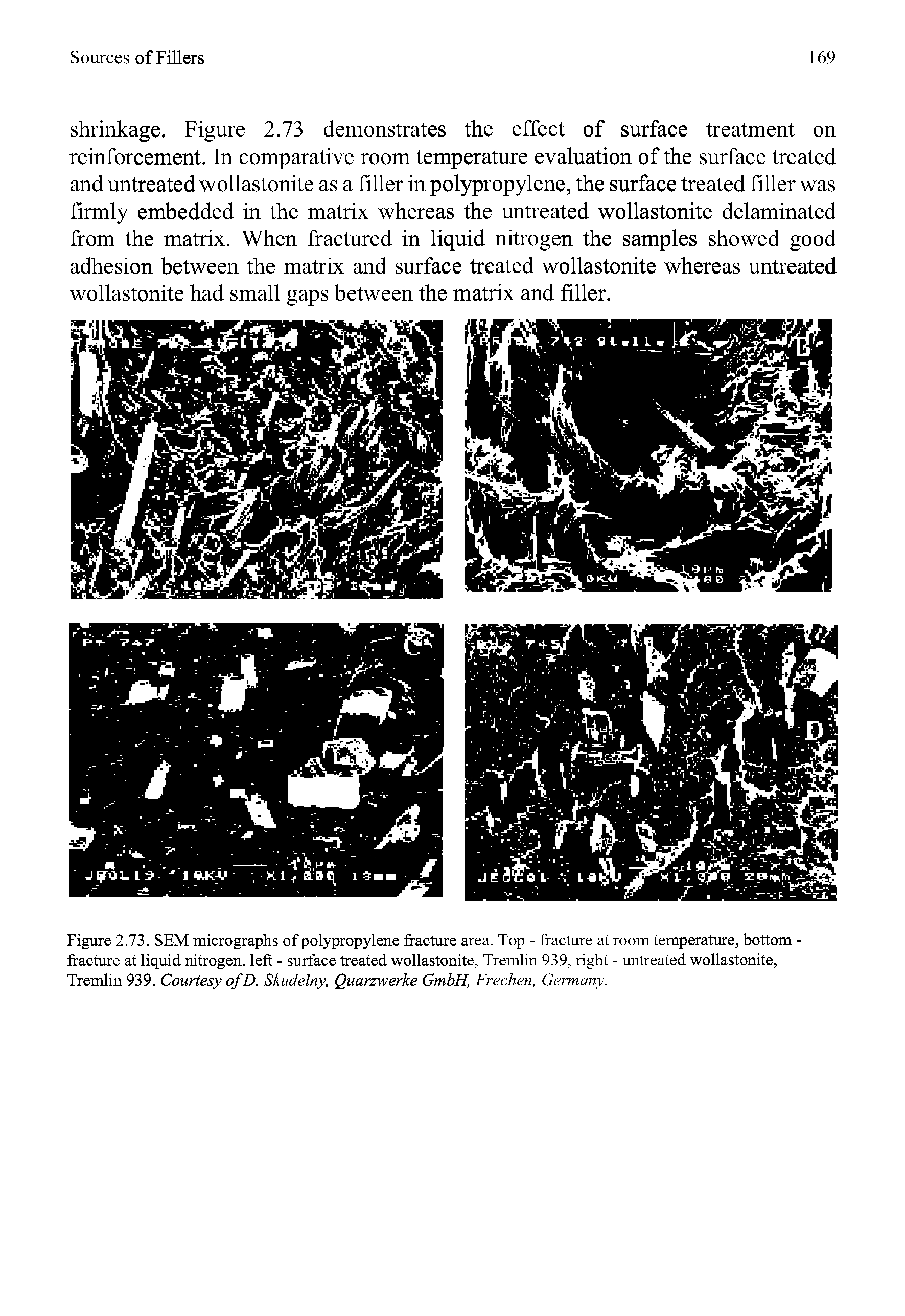 Figure 2.73. SEM micrographs of polypropylene fracture area. Top - fracture at room temperature, bottom -fracture at liquid nitrogen, left - surface treated wollastonite, Tremlin 939, right - untreated wollastonite, Tremlin939. Courtesy of D. Skudelny, Quarzwerke GmbH, Frechen, Germany.