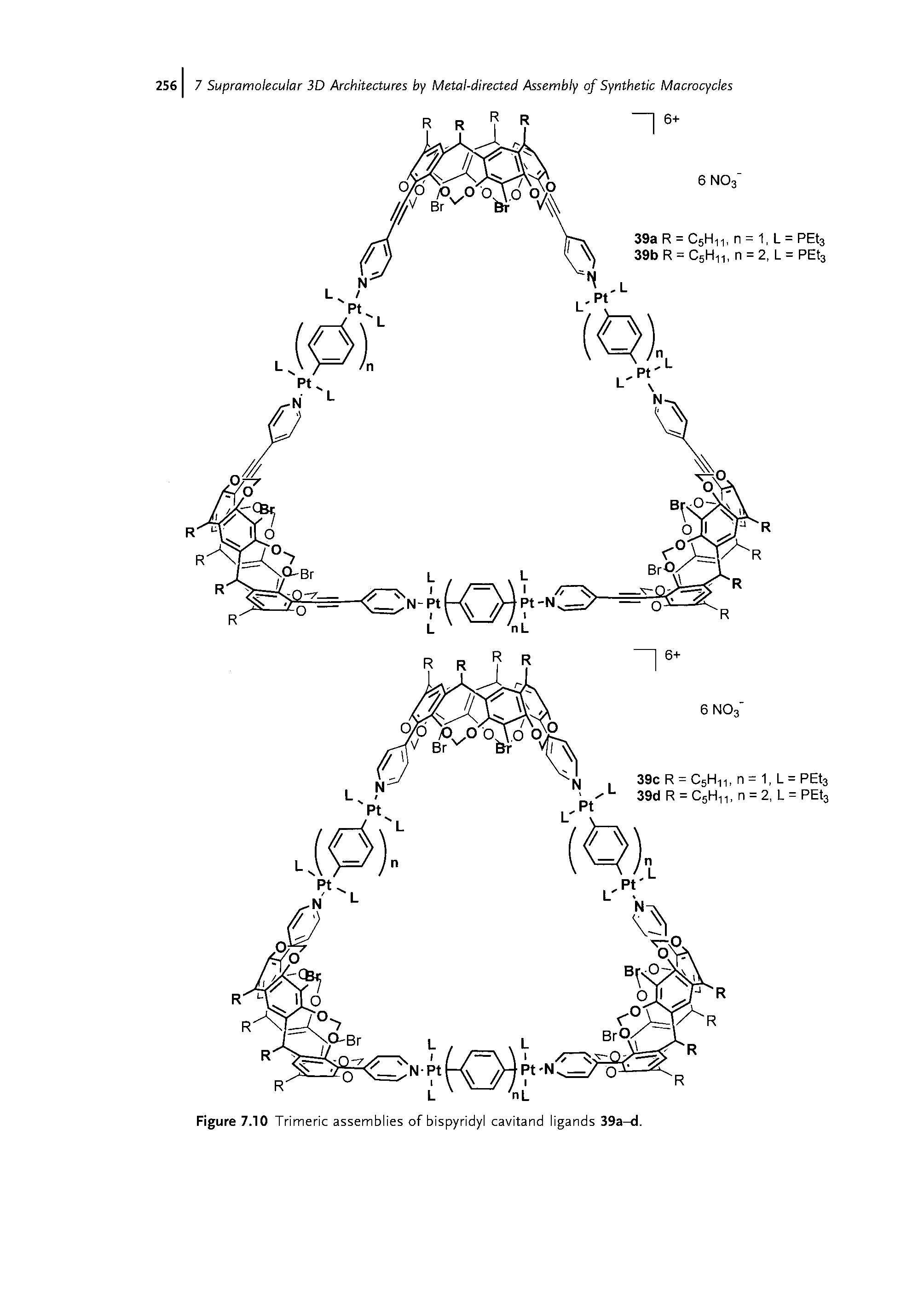 Figure 7.10 Trimeric assemblies of bispyridyl cavitand ligands 39a-d.