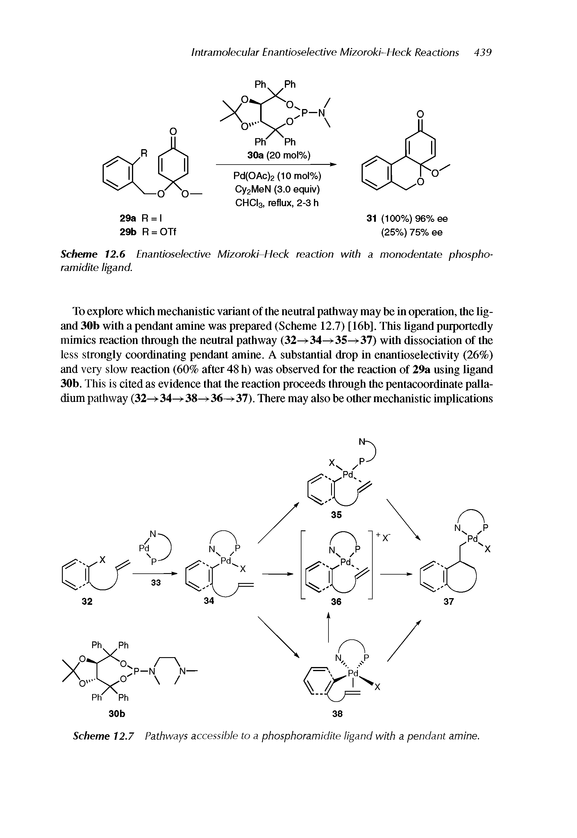 Scheme 12.6 Enantioselective Mizoroki-Heck reaction with a monodentate phospho-ramidite ligand.